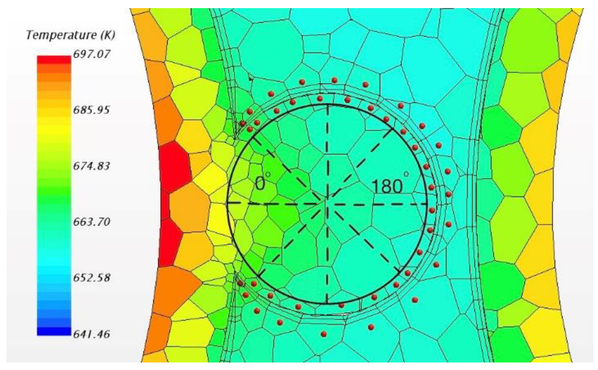 Micromachines 13 00935 g009