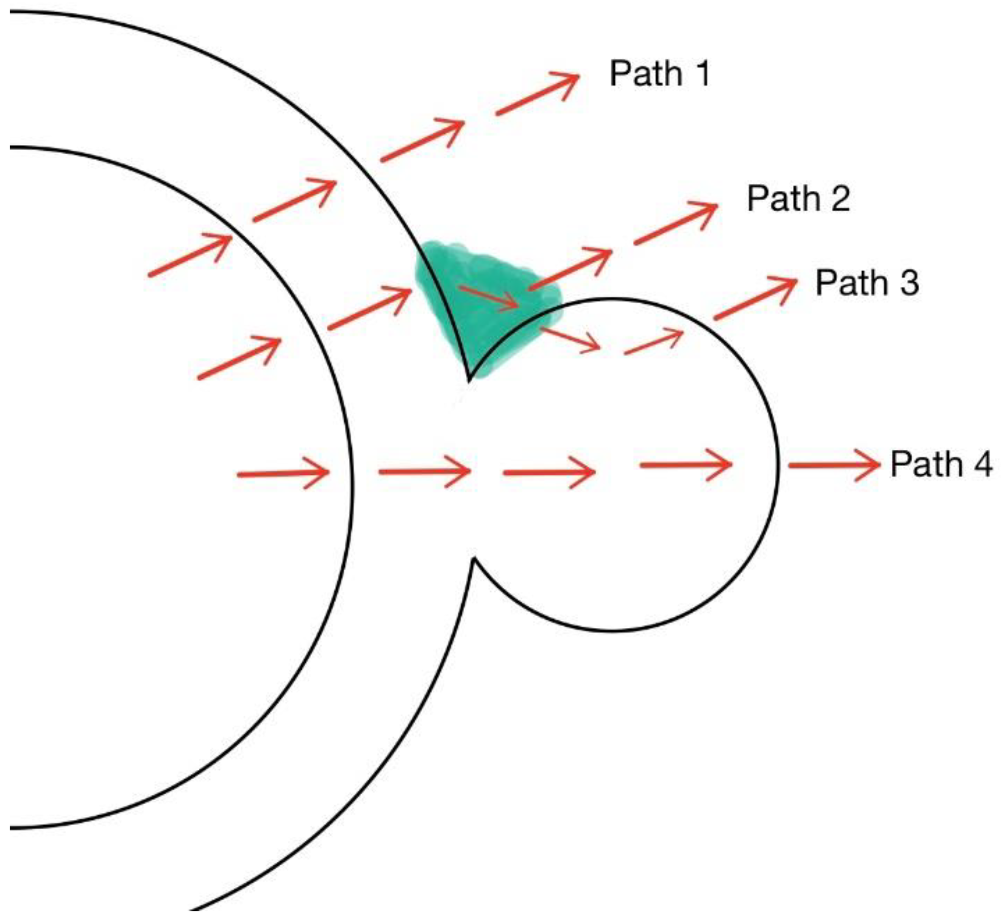 Micromachines 13 00935 g011