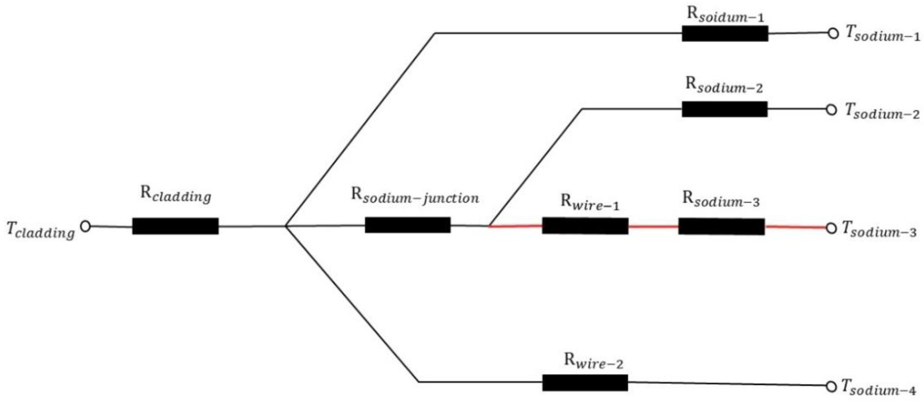 Micromachines 13 00935 g012