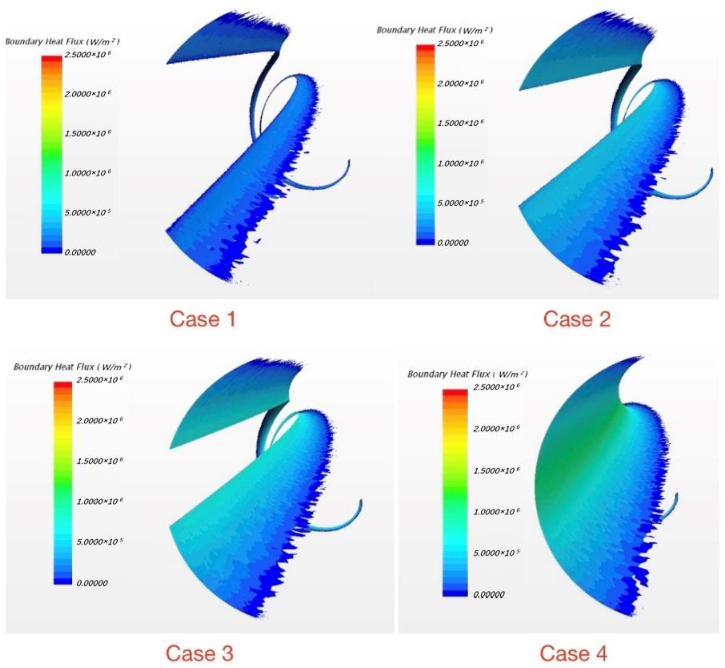 Micromachines 13 00935 g020