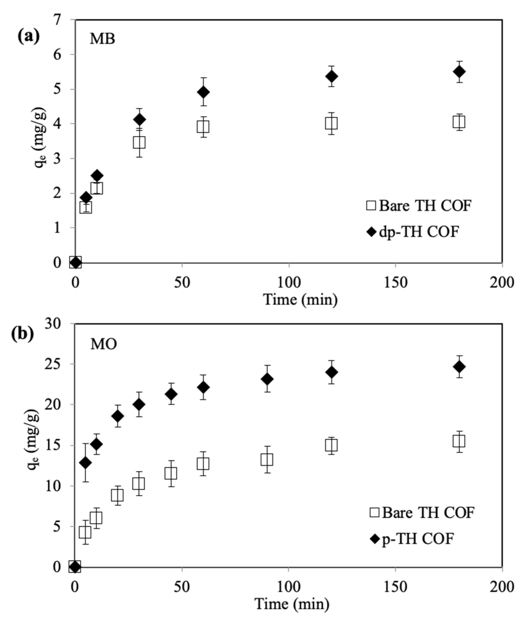 Micromachines 13 00938 g004