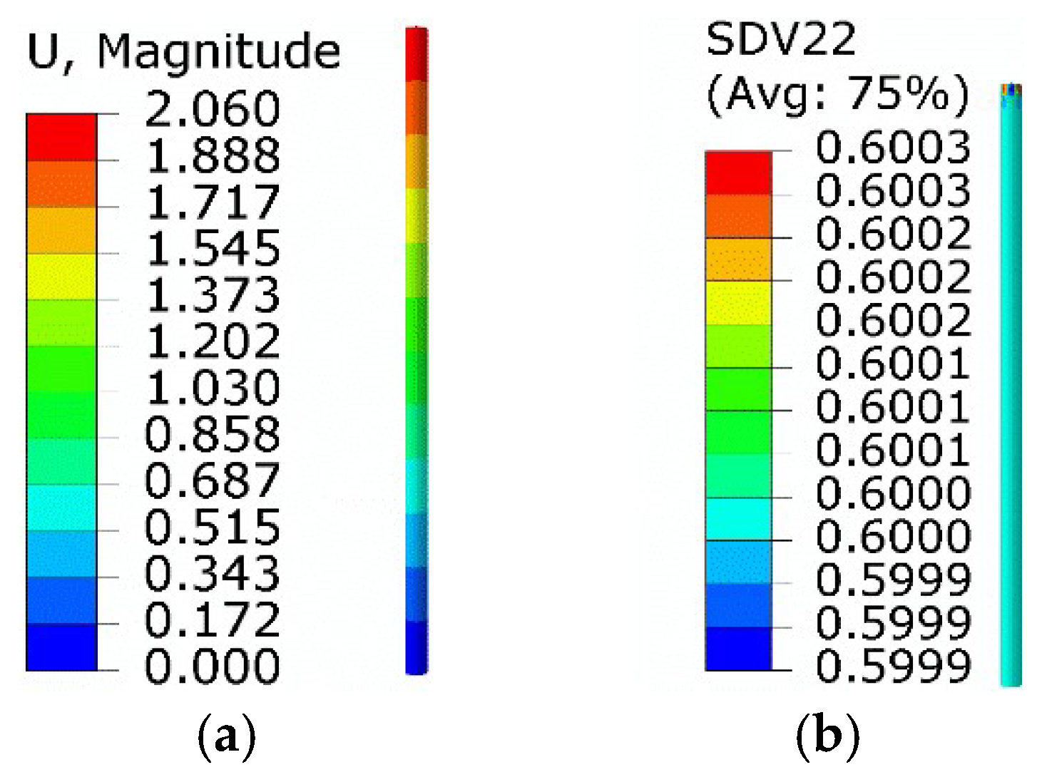 Micromachines 13 00939 g004