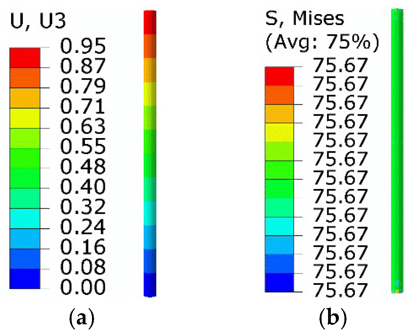 Micromachines 13 00939 g007
