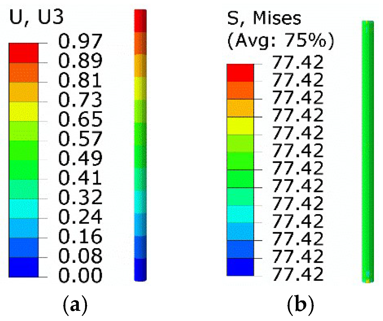 Micromachines 13 00939 g008