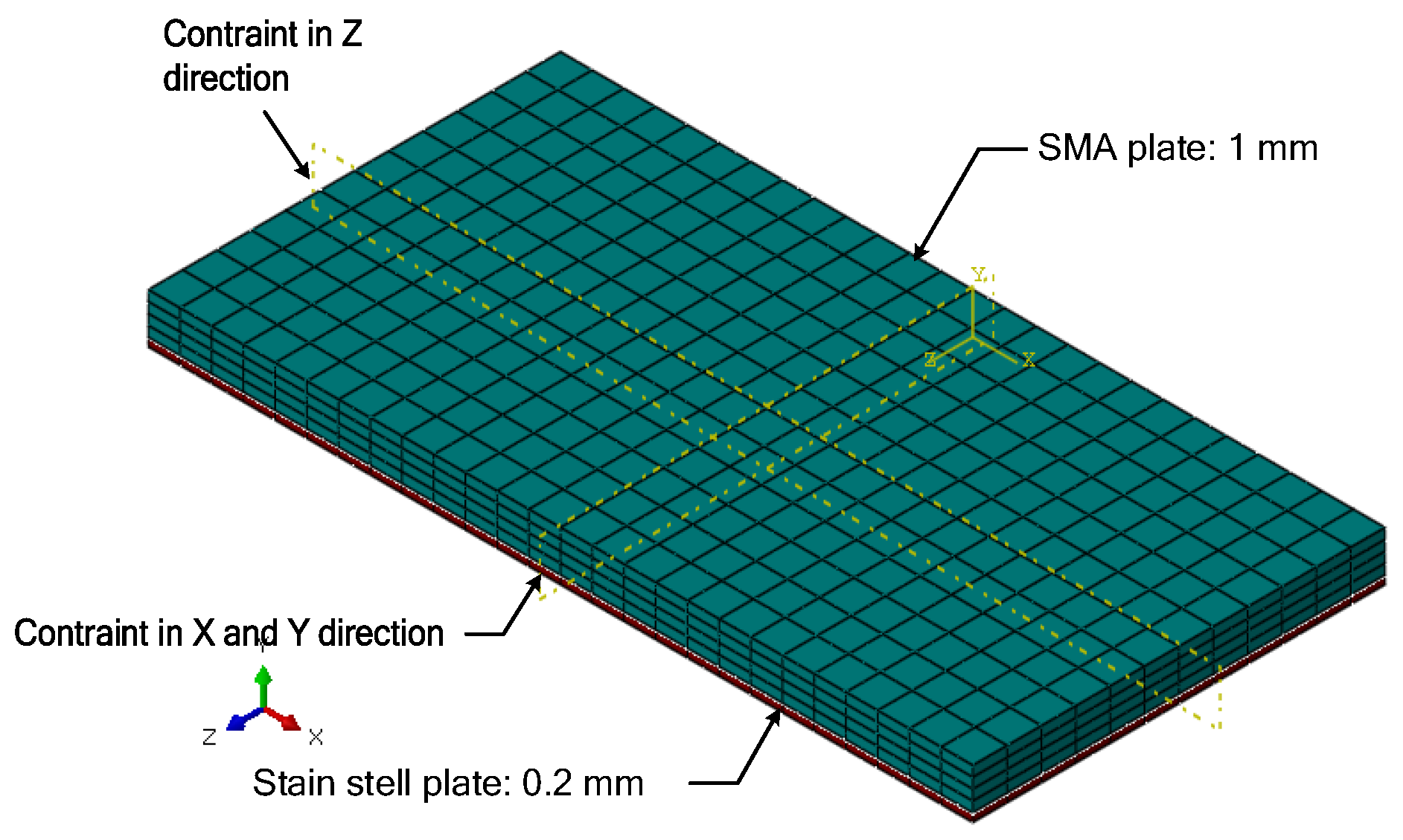 Micromachines 13 00939 g009