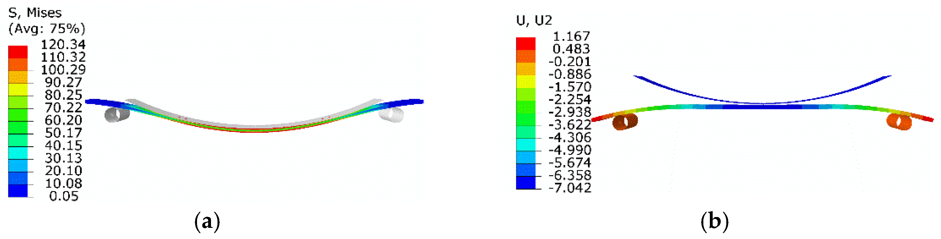 Micromachines 13 00939 g015