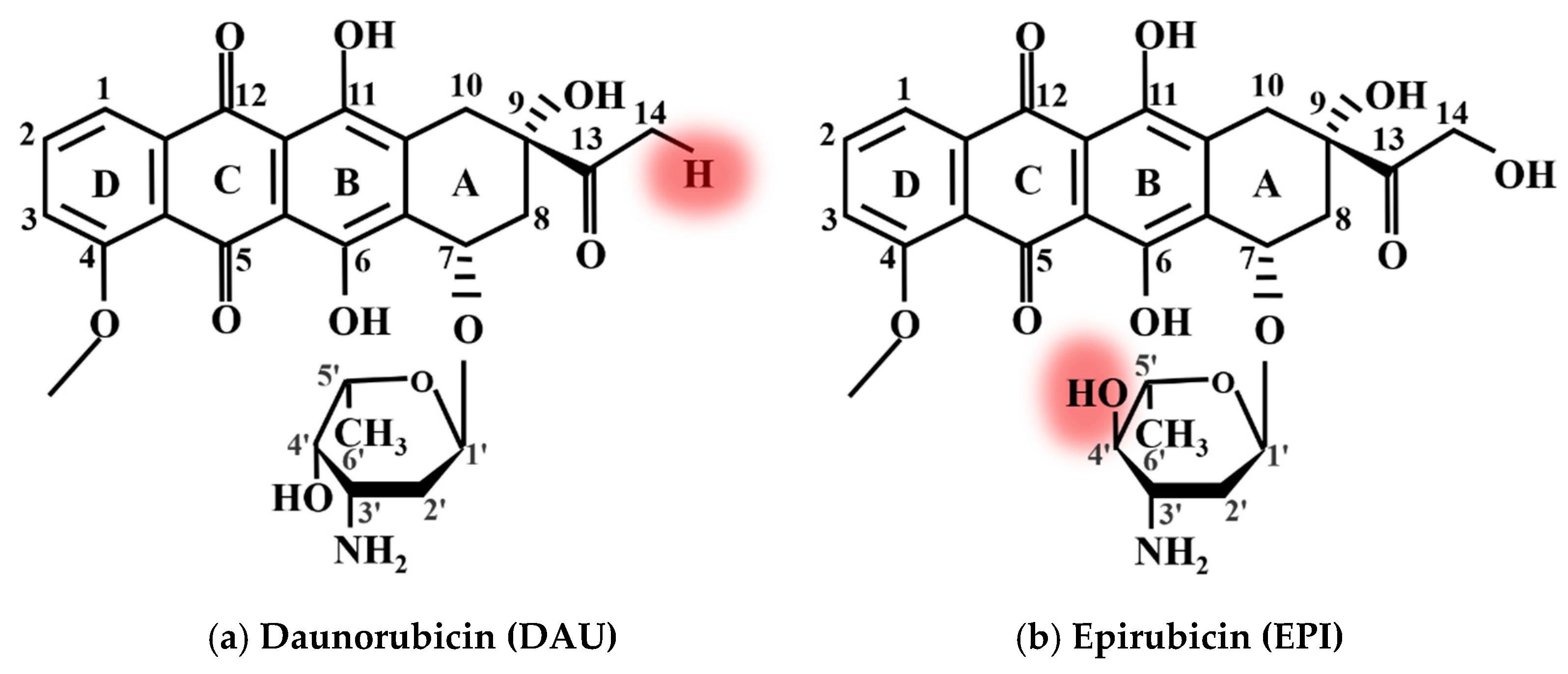 Micromachines 13 00940 g004