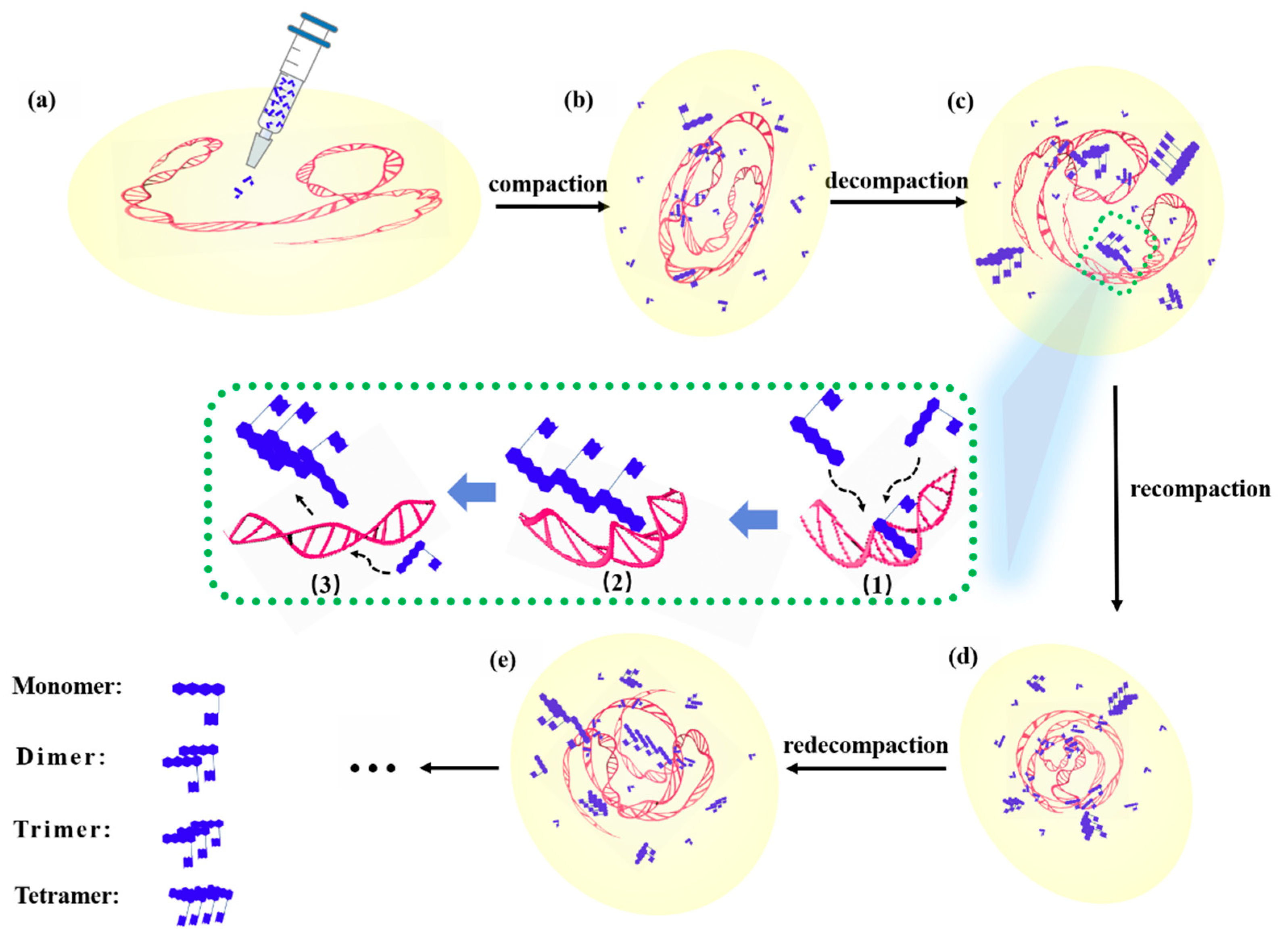 Micromachines 13 00940 g011
