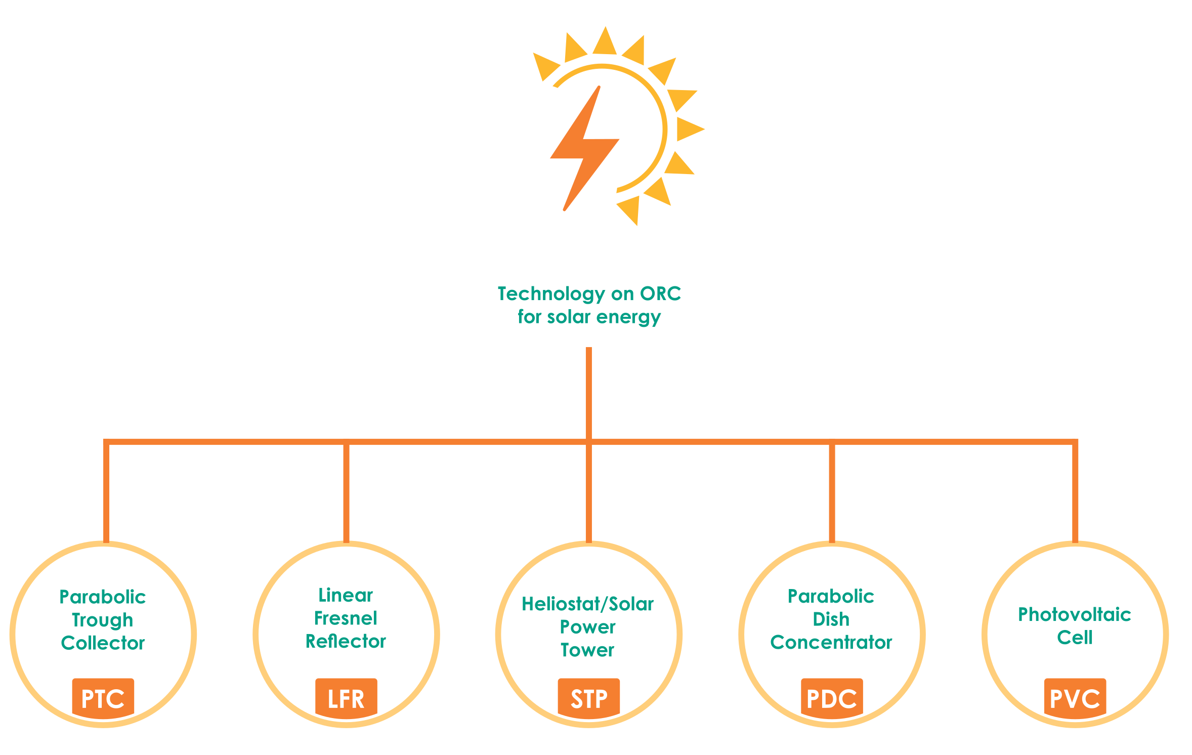 Micromachines 13 00944 g002