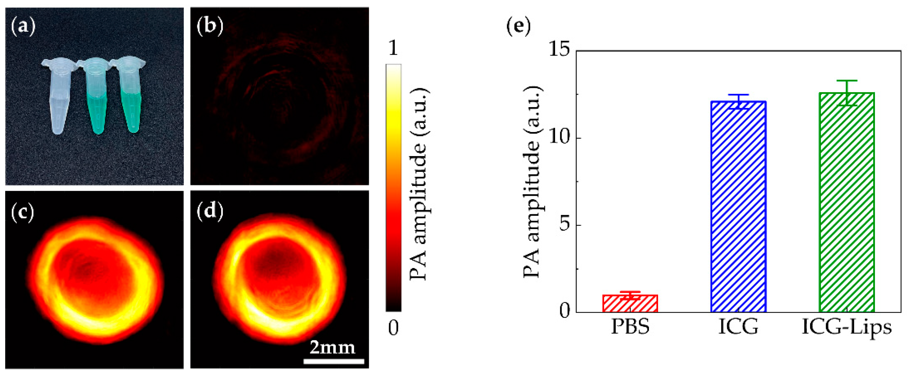 Micromachines 13 00946 g007