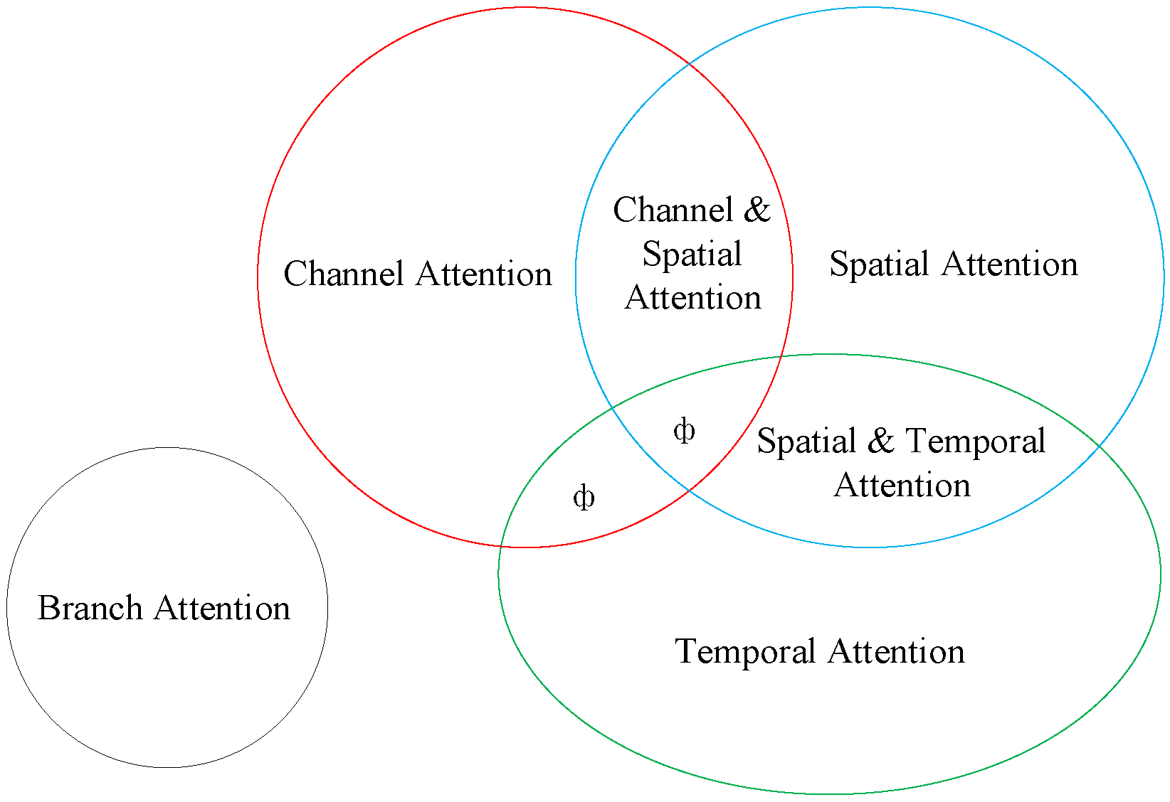 Micromachines 13 00947 g002