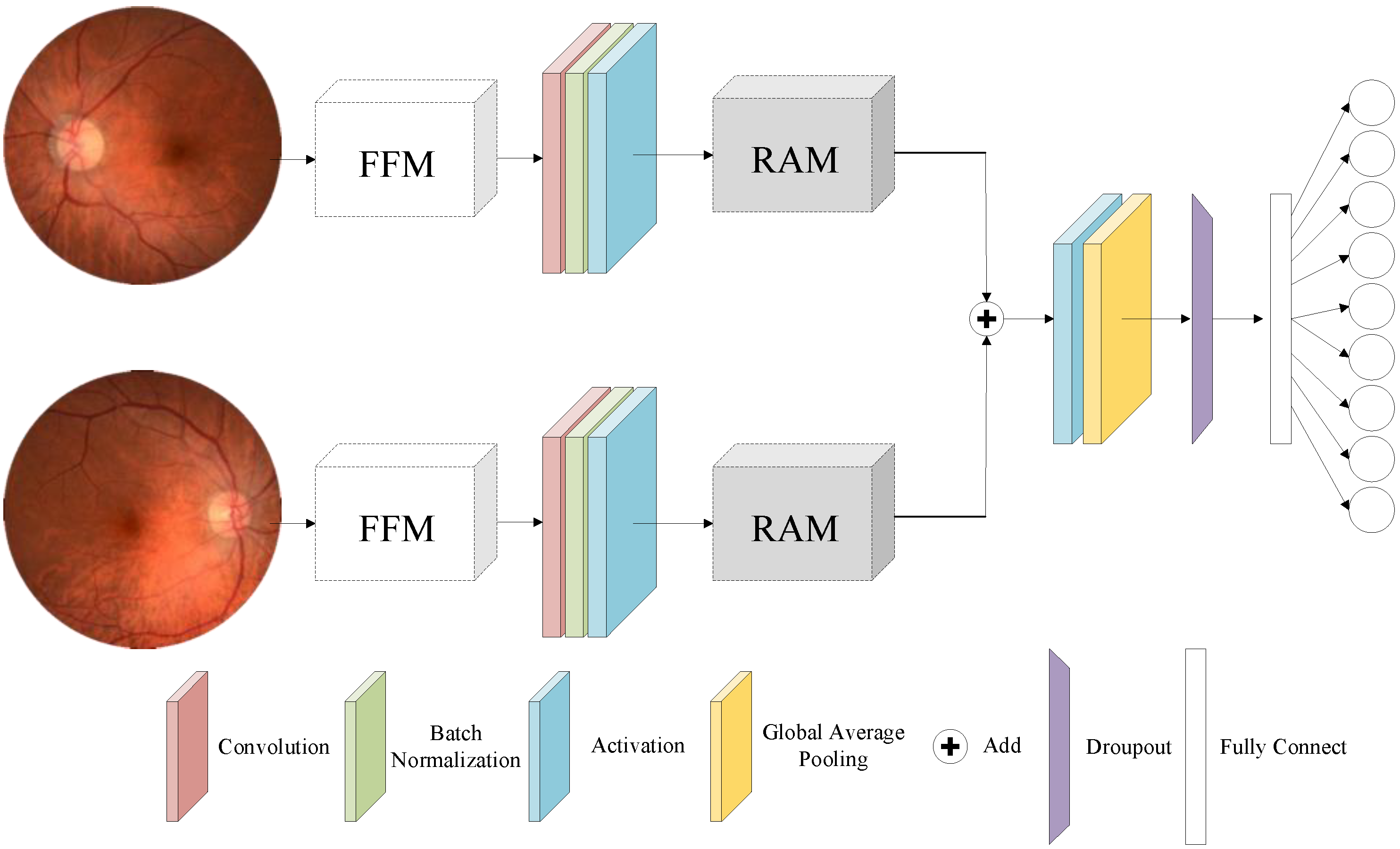 Micromachines 13 00947 g003