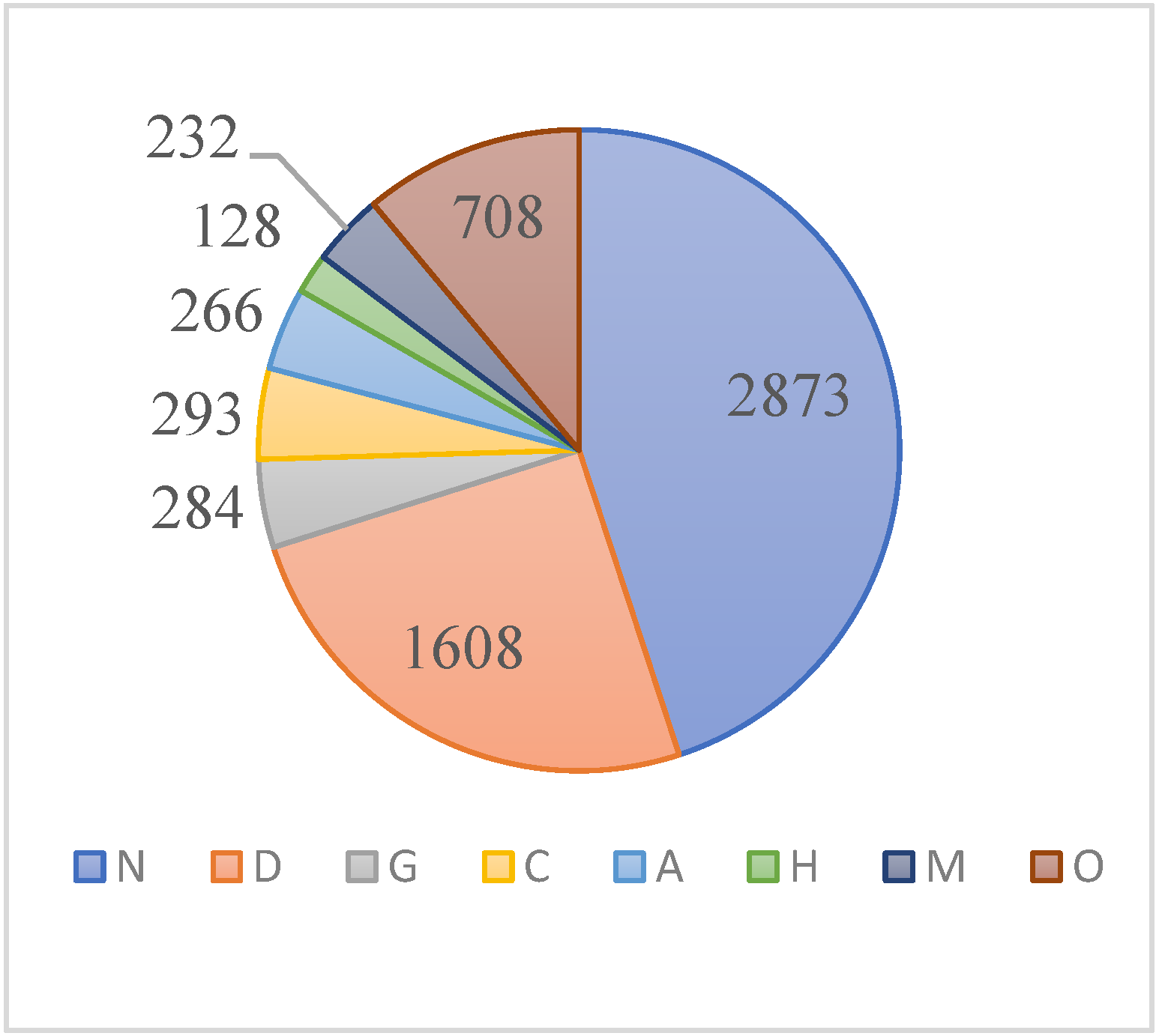 Micromachines 13 00947 g004