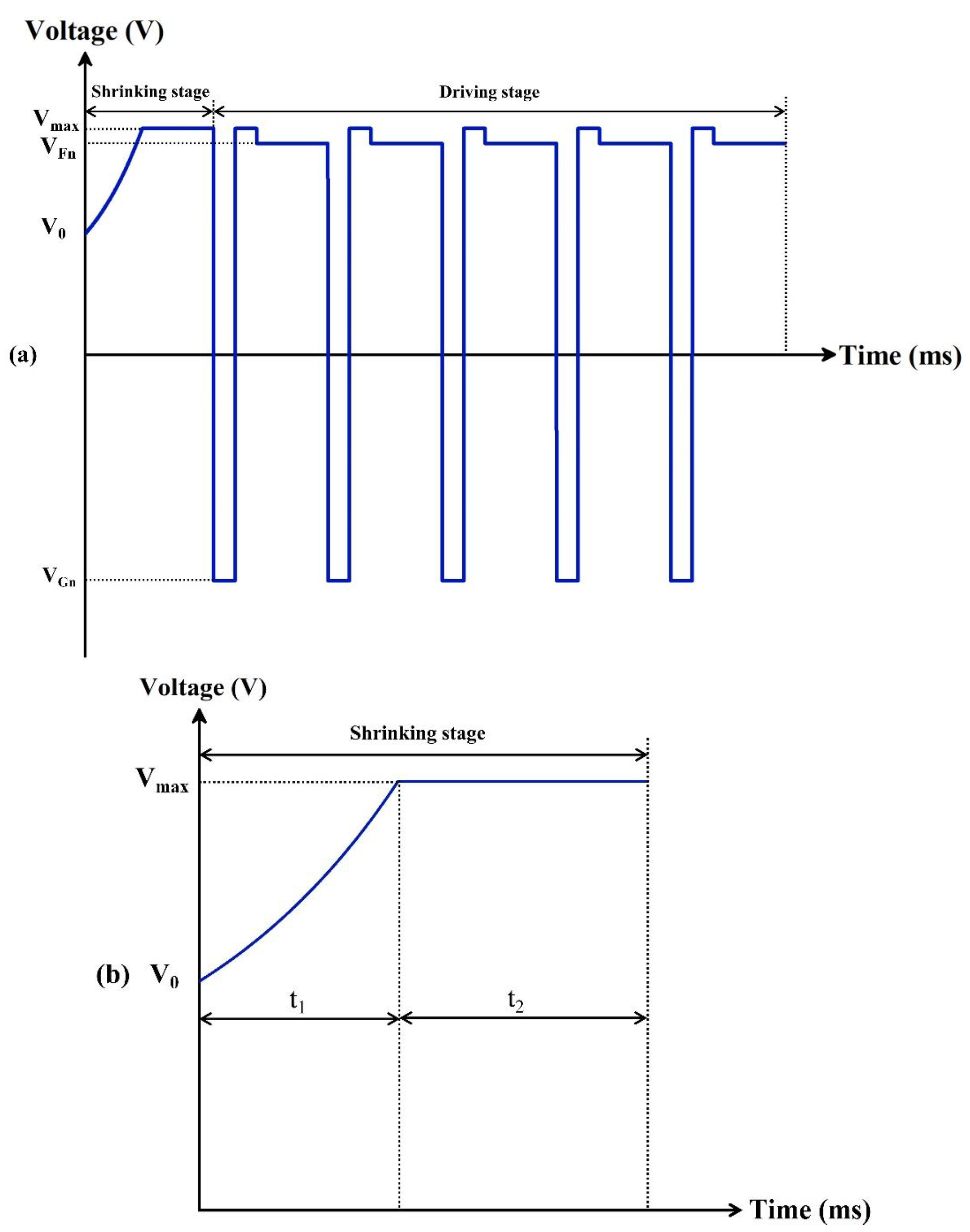 Micromachines 13 00948 g004a