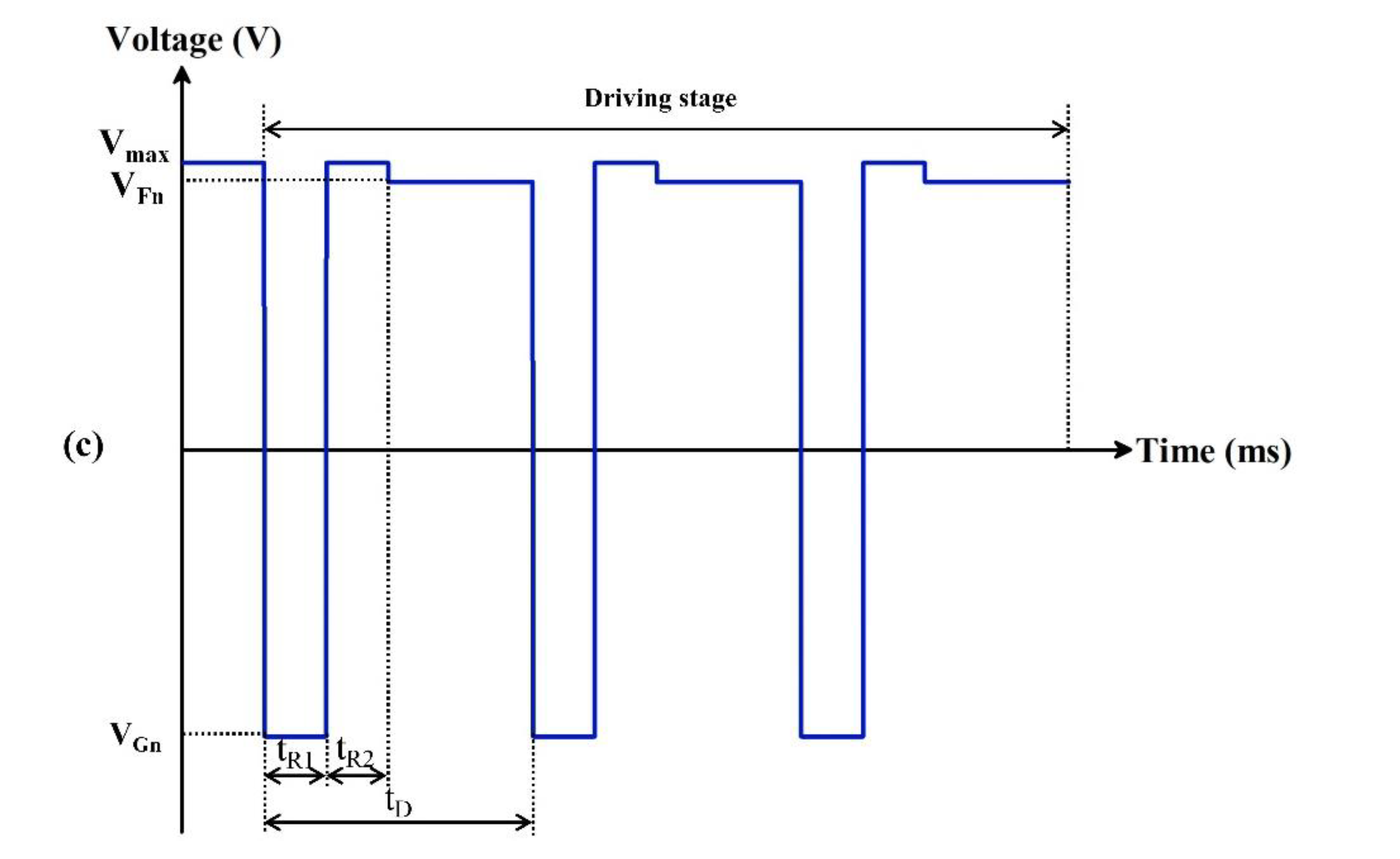 Micromachines 13 00948 g004b
