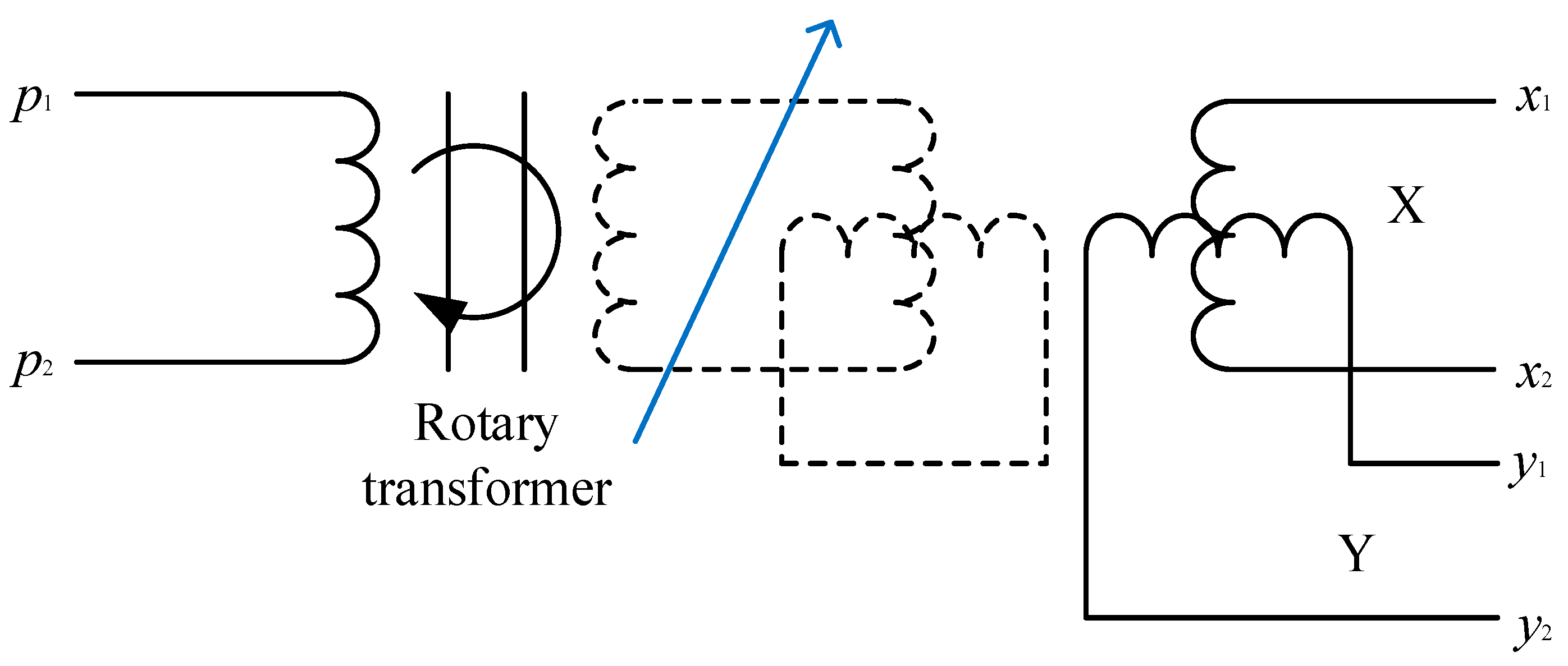 Micromachines 13 00949 g004