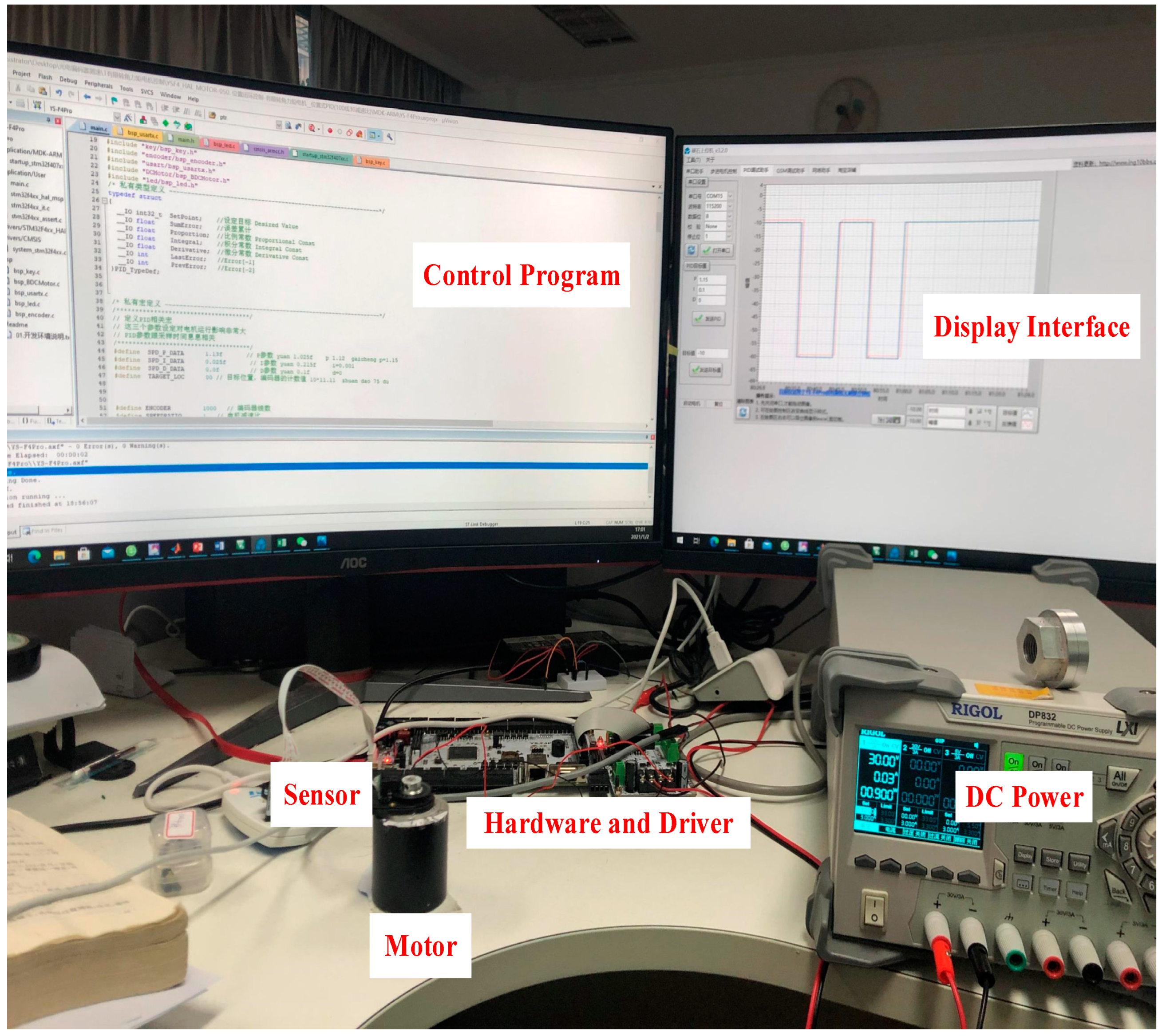 Micromachines 13 00949 g015