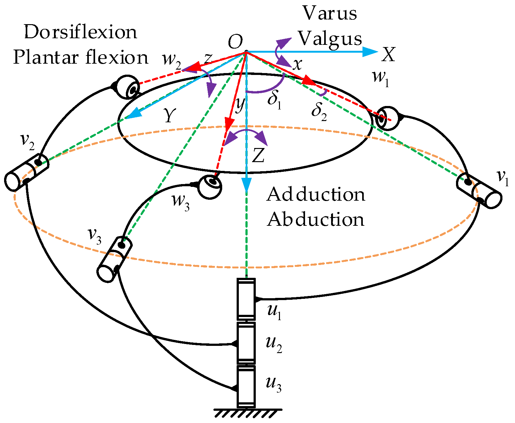 Micromachines 13 00950 g004