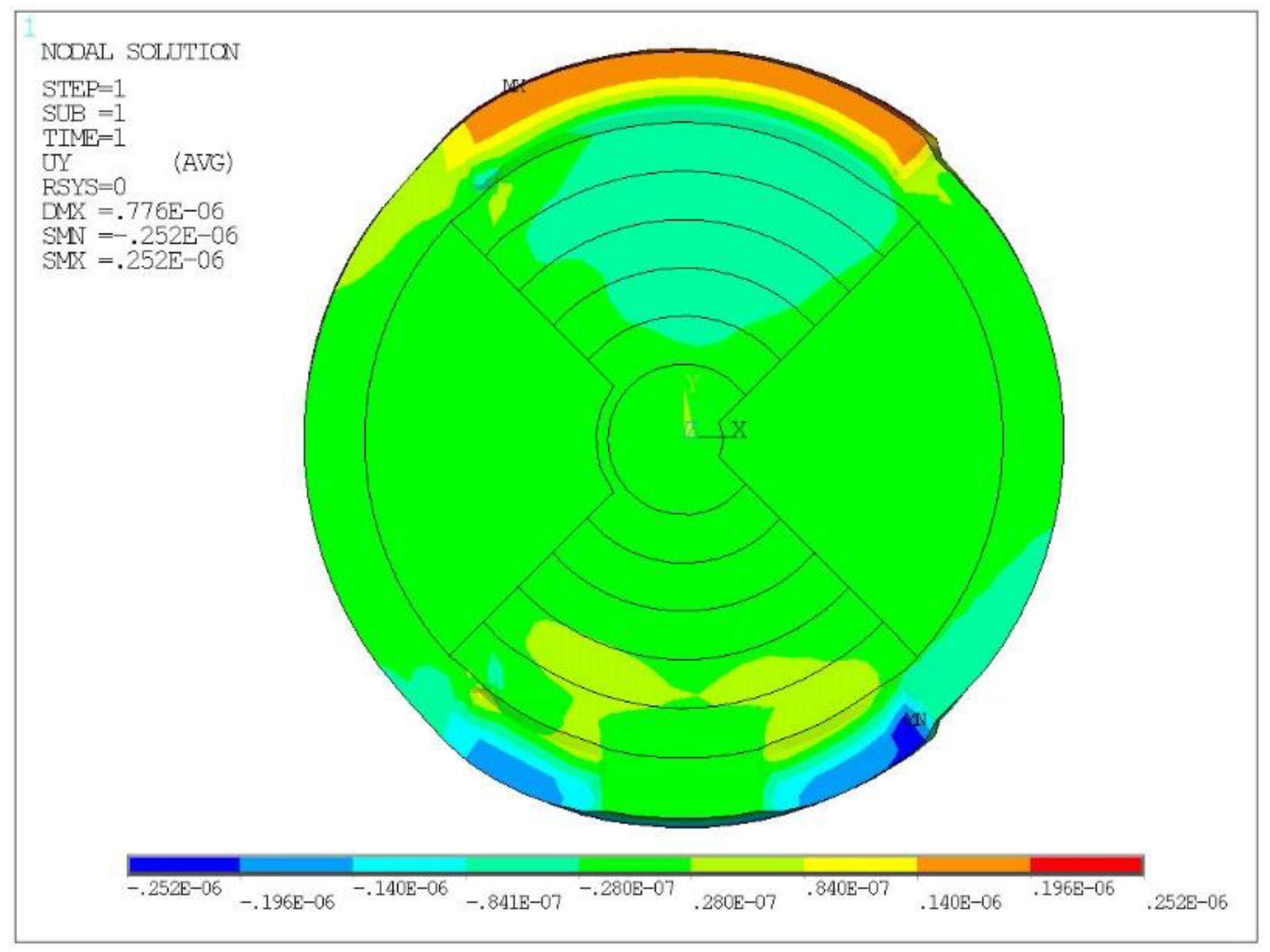 Micromachines 13 00951 g006