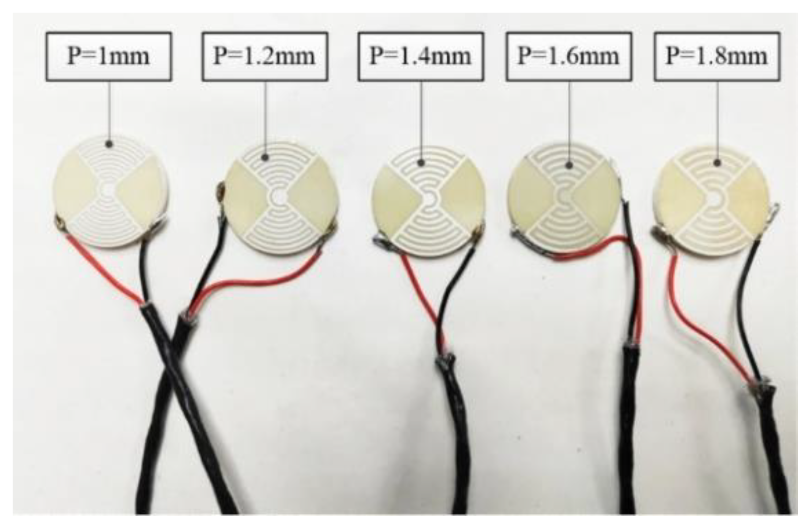 Micromachines 13 00951 g016
