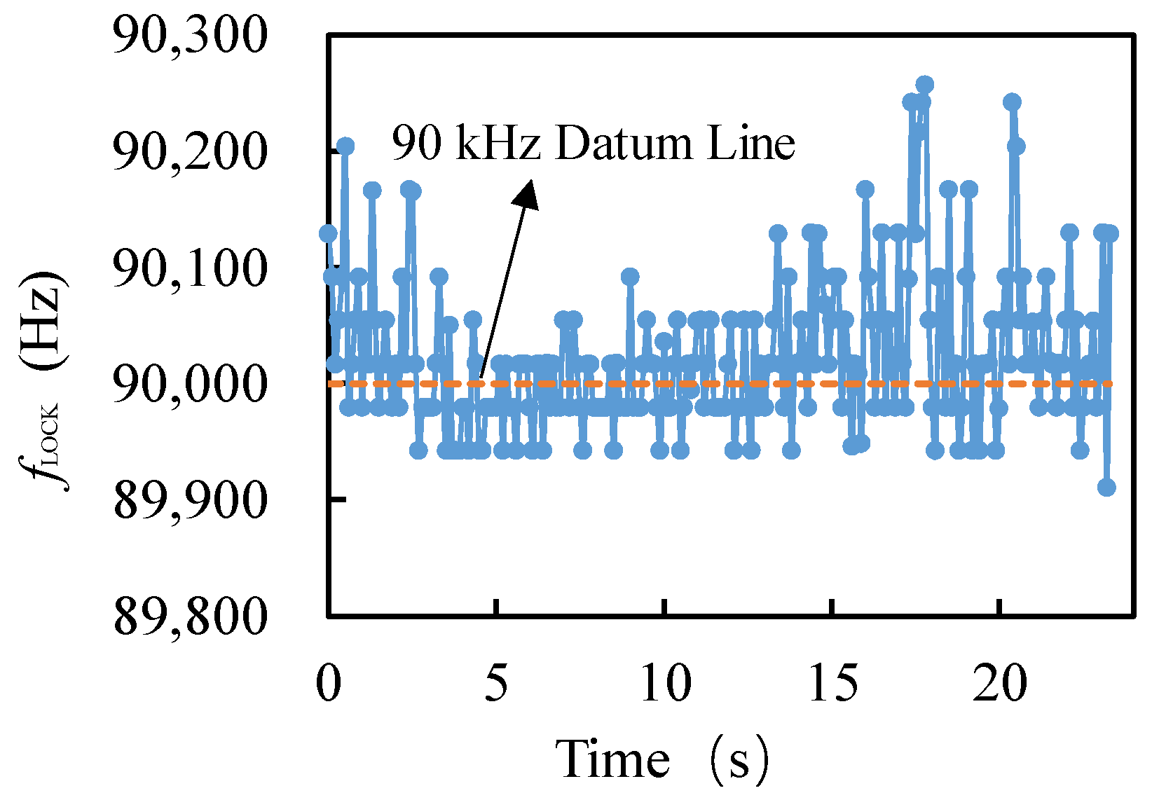 Micromachines 13 00952 g004