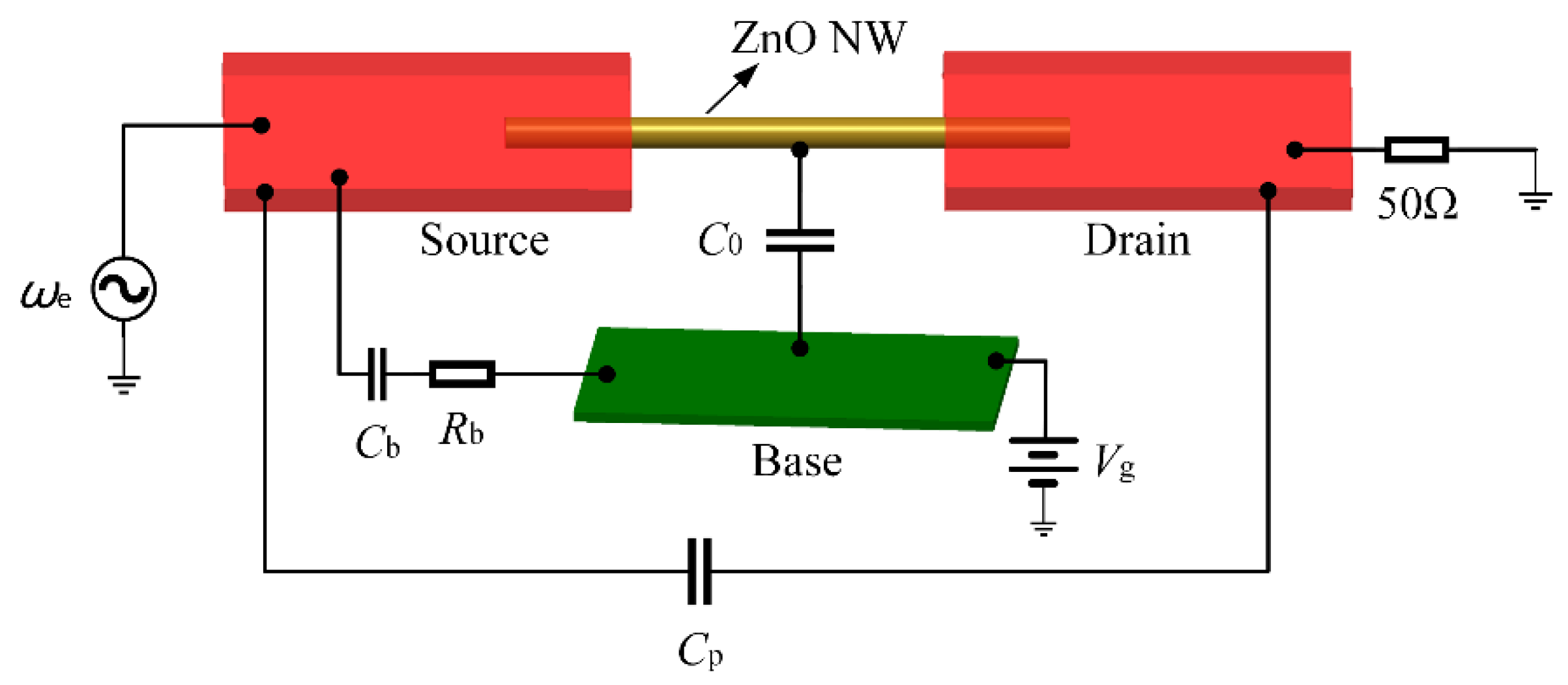 Micromachines 13 00952 g006