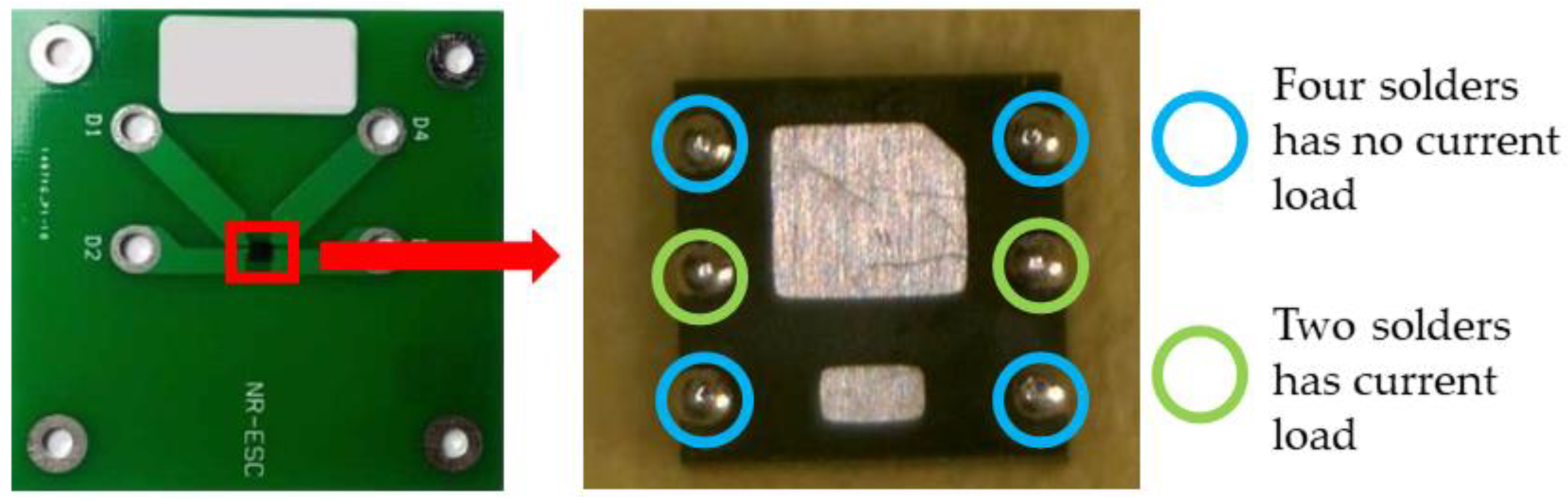 Micromachines 13 00953 g001