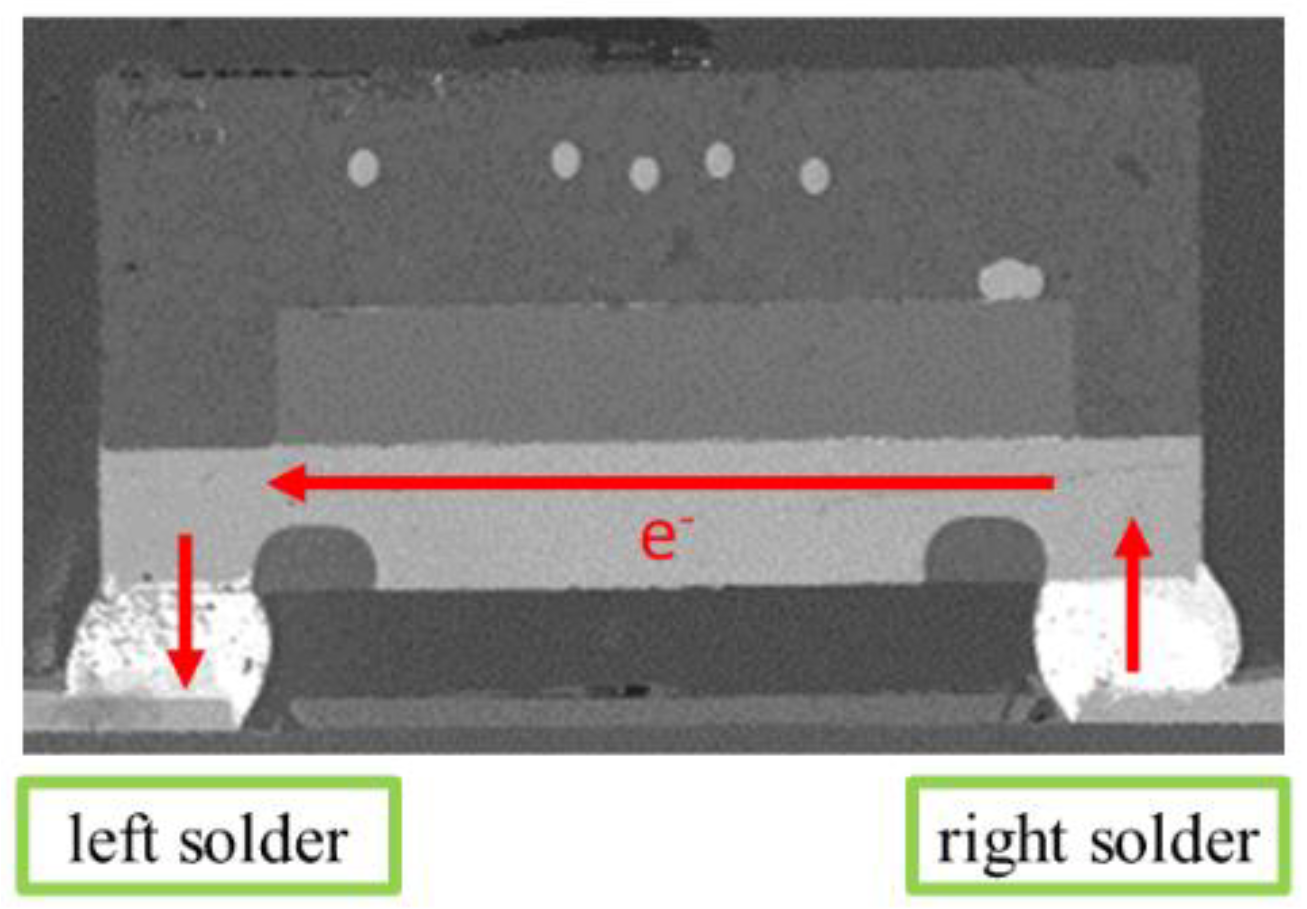 Micromachines 13 00953 g002