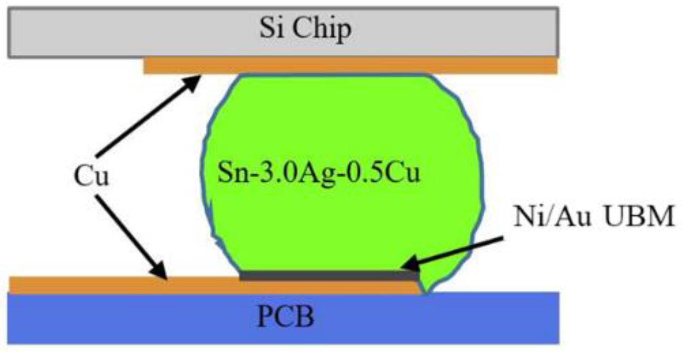 Micromachines 13 00953 g003