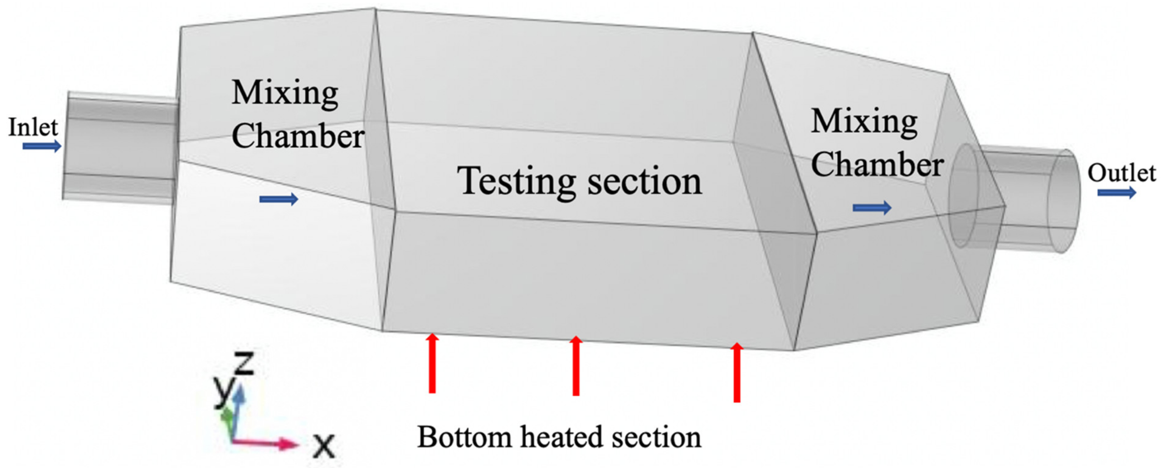 Micromachines 13 00954 g002
