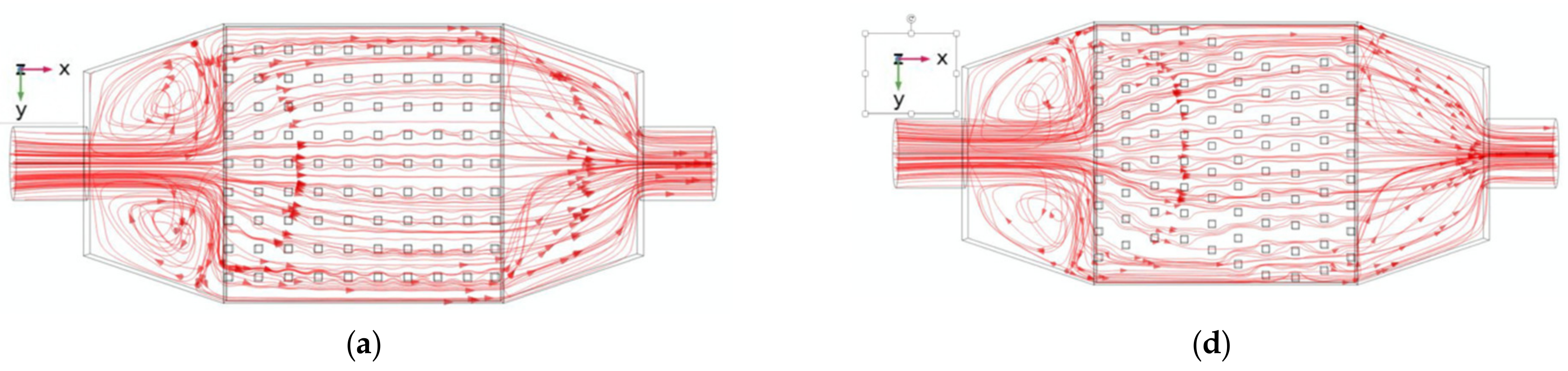 Micromachines 13 00954 g006a