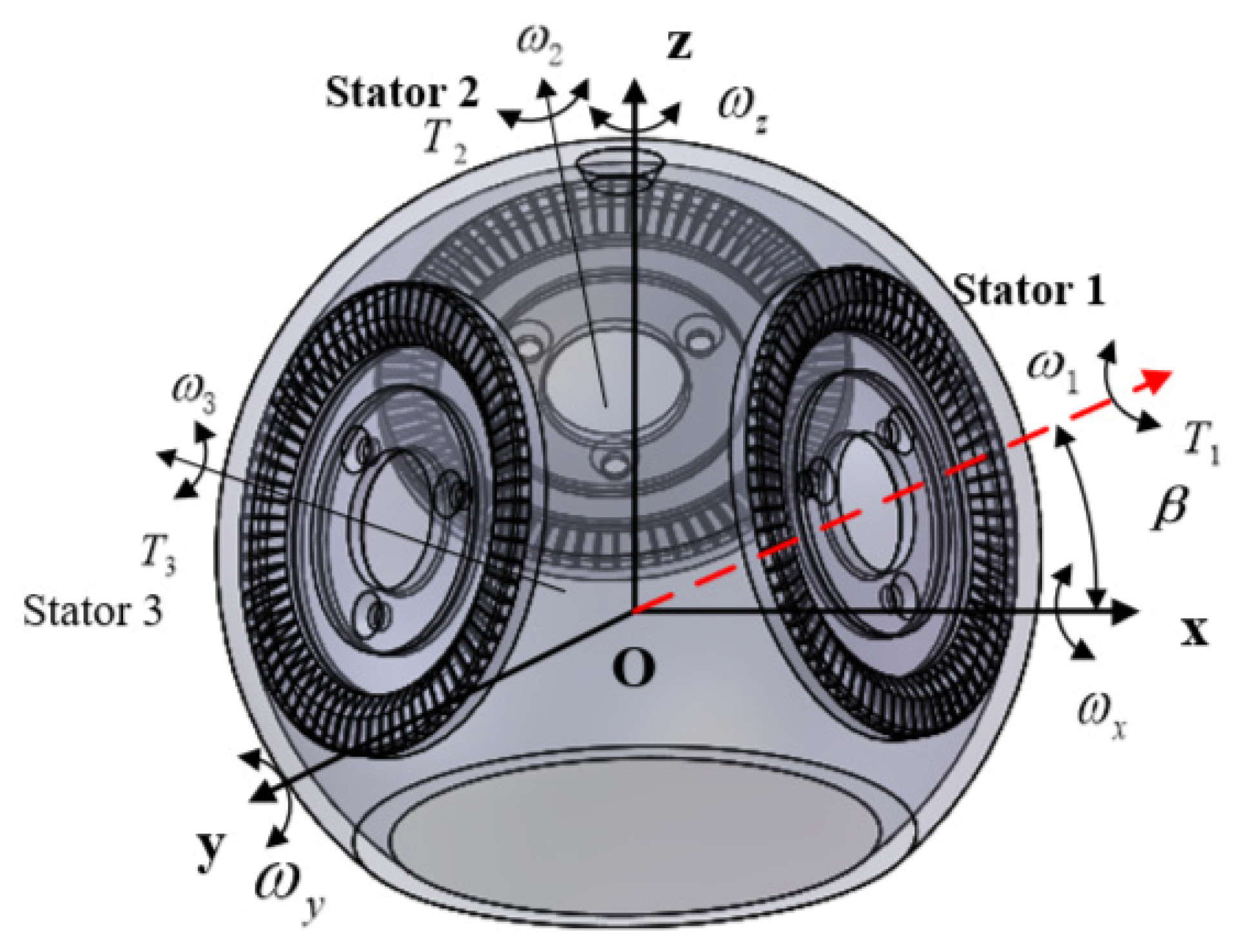 Micromachines 13 00955 g003
