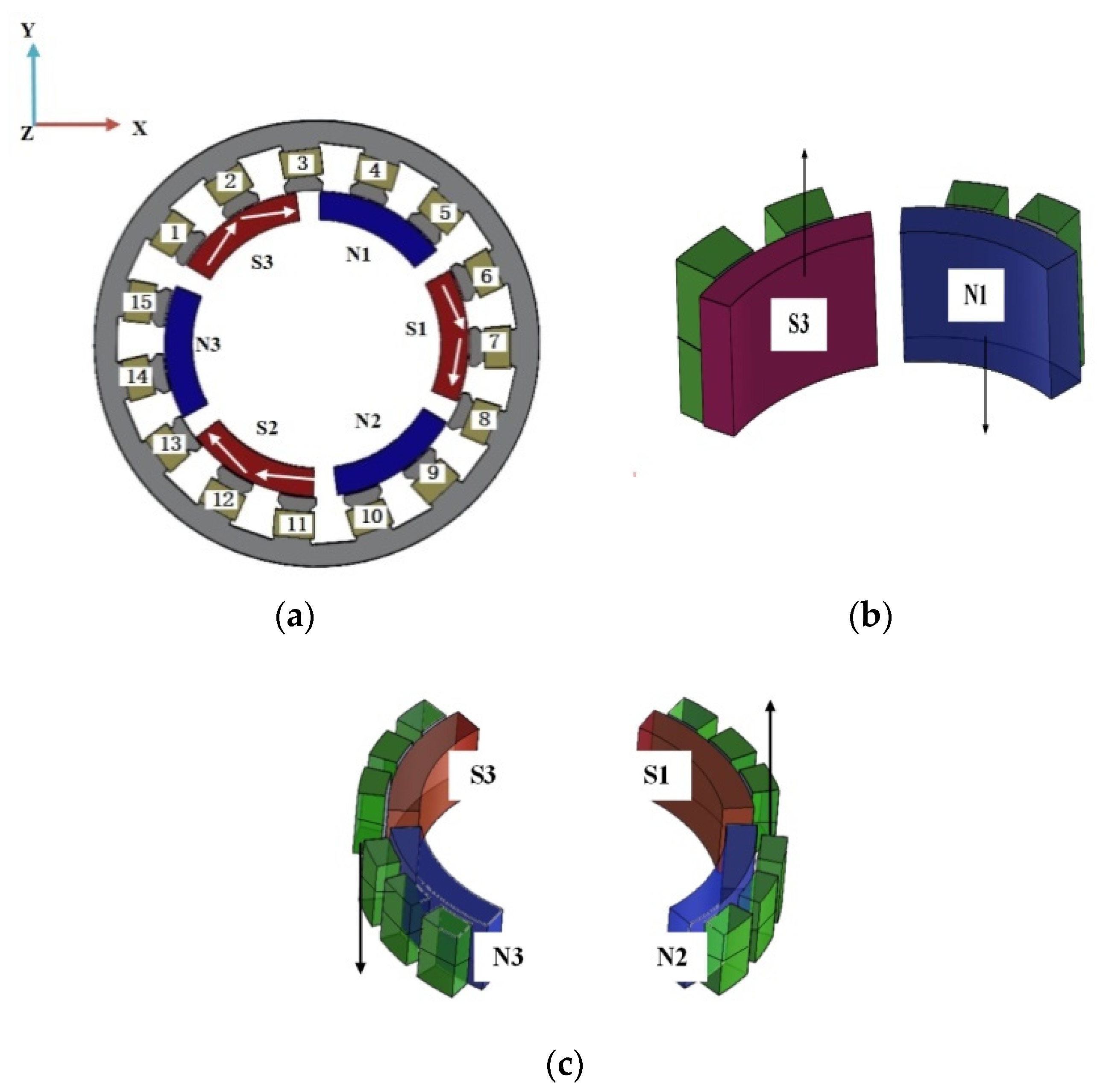Micromachines 13 00955 g004