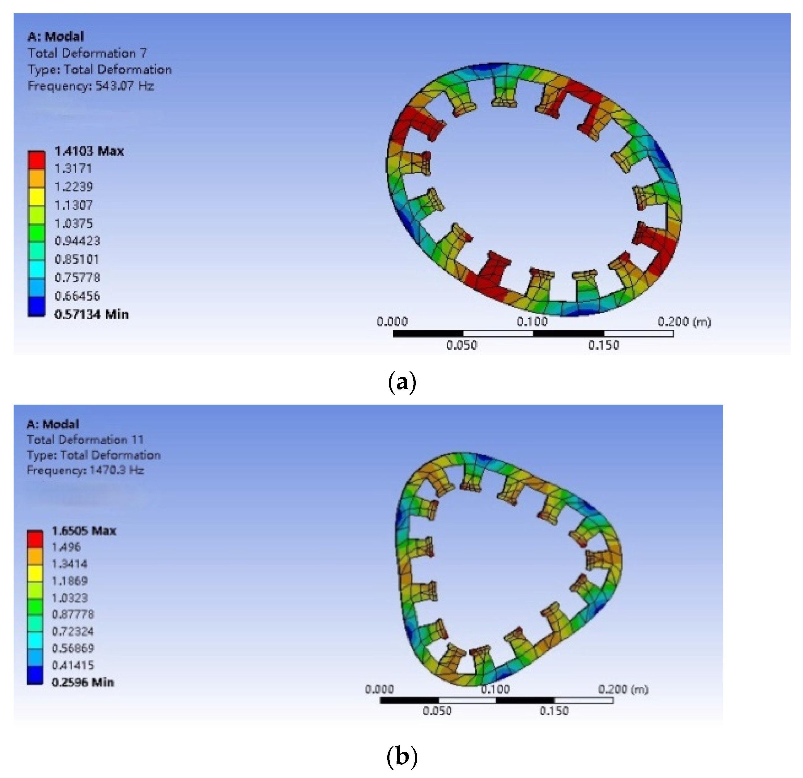 Micromachines 13 00955 g010a