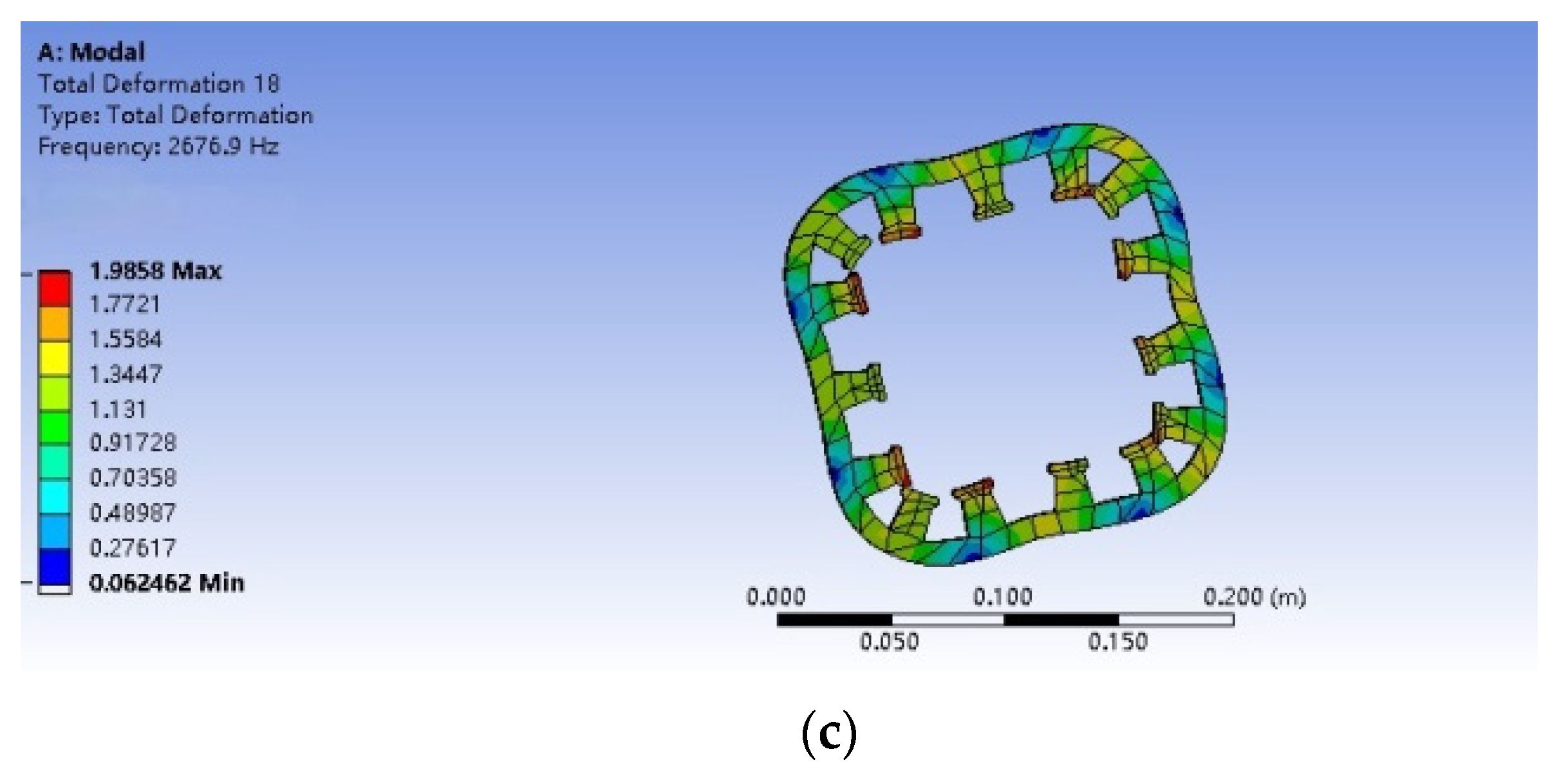 Micromachines 13 00955 g010b
