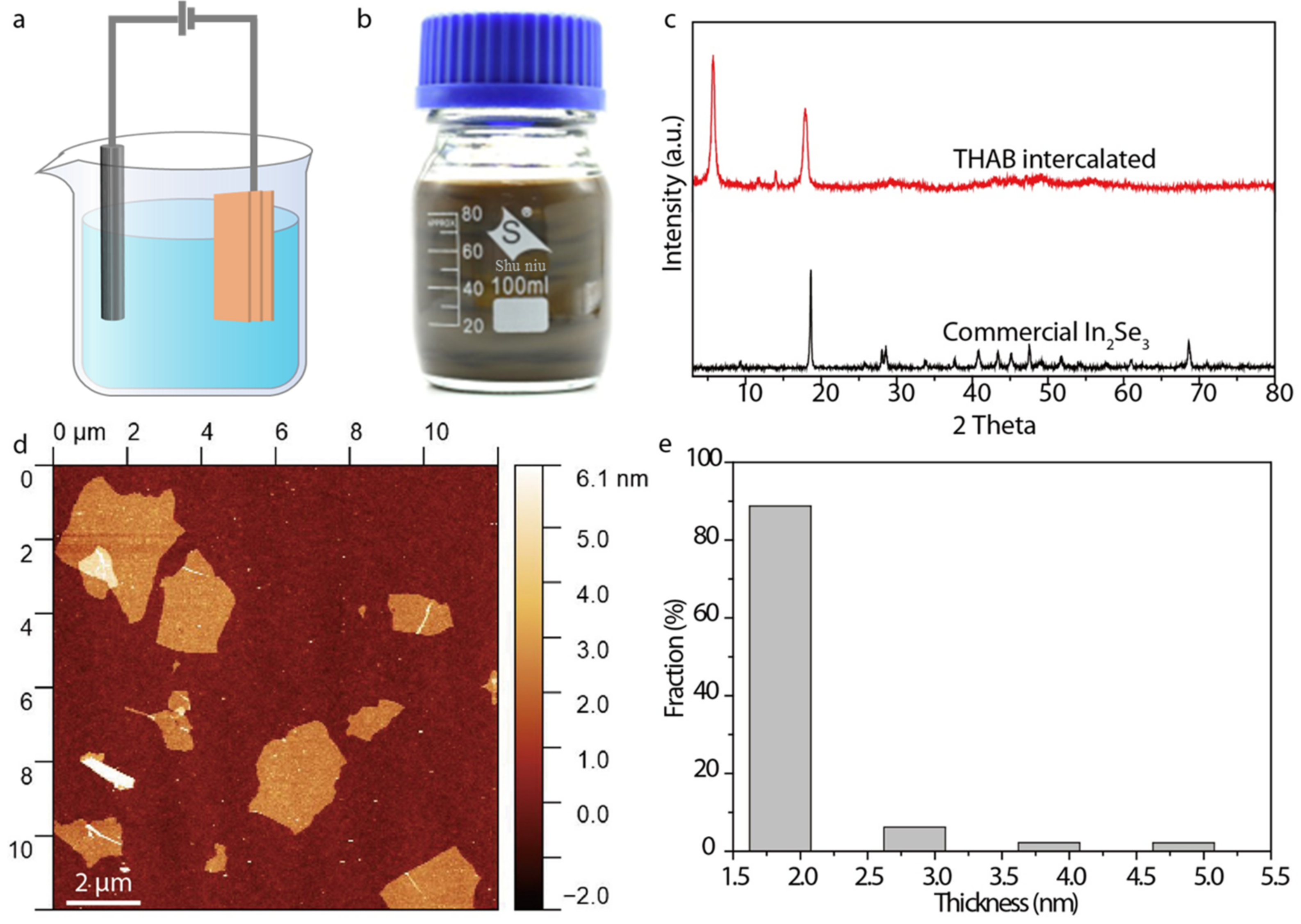 Micromachines 13 00956 g001