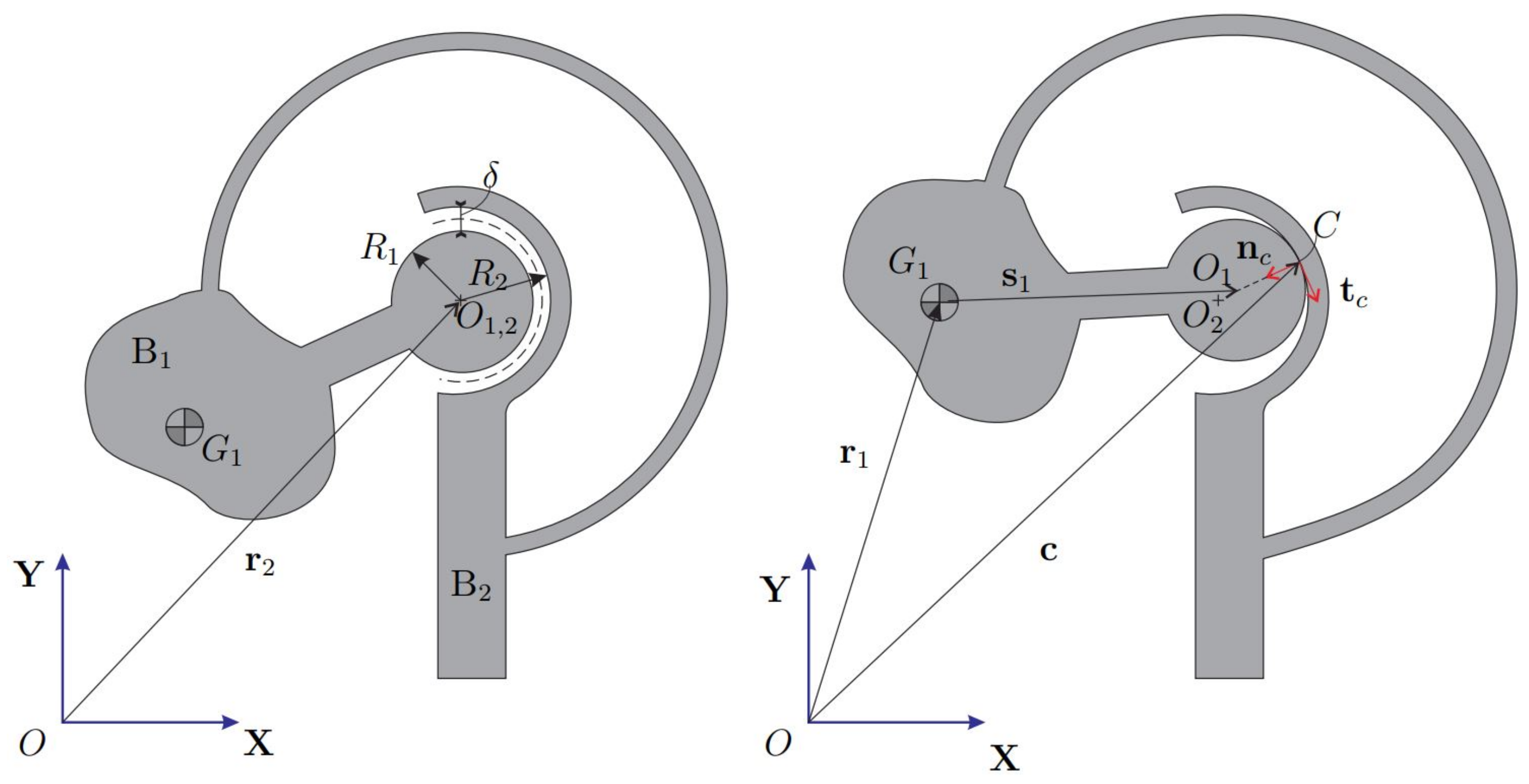 Micromachines 13 00957 g002