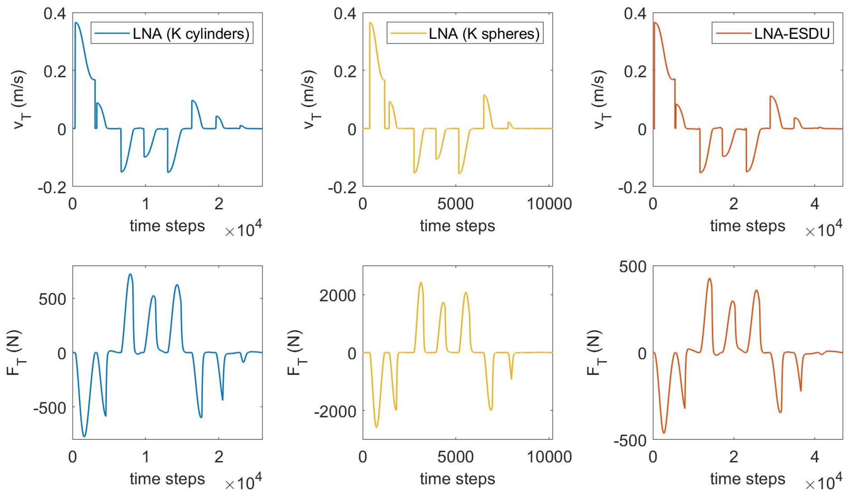 Micromachines 13 00957 g009