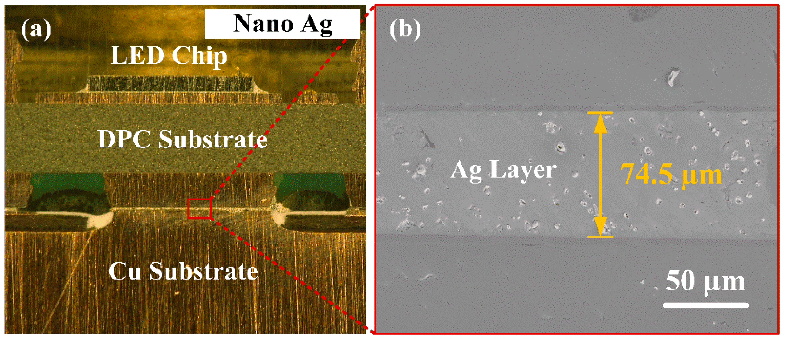 Micromachines 13 00958 g004