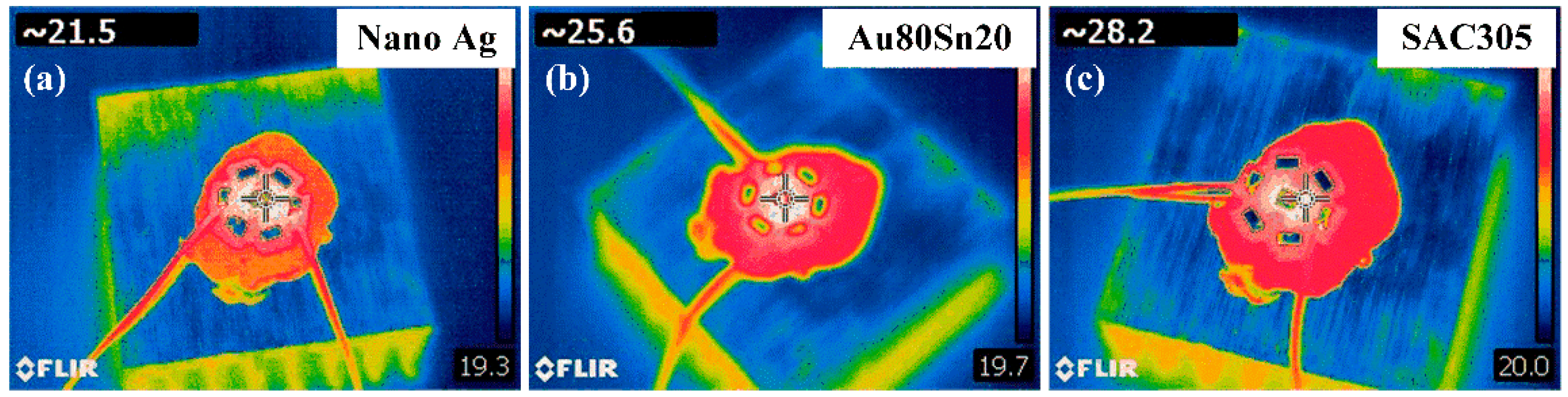 Micromachines 13 00958 g005