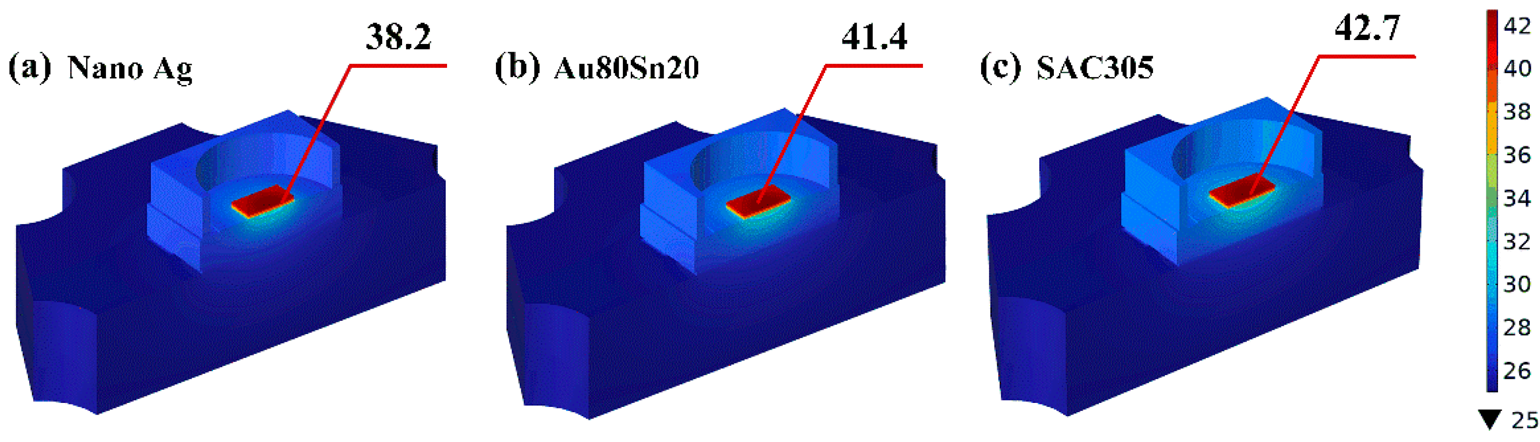 Micromachines 13 00958 g011