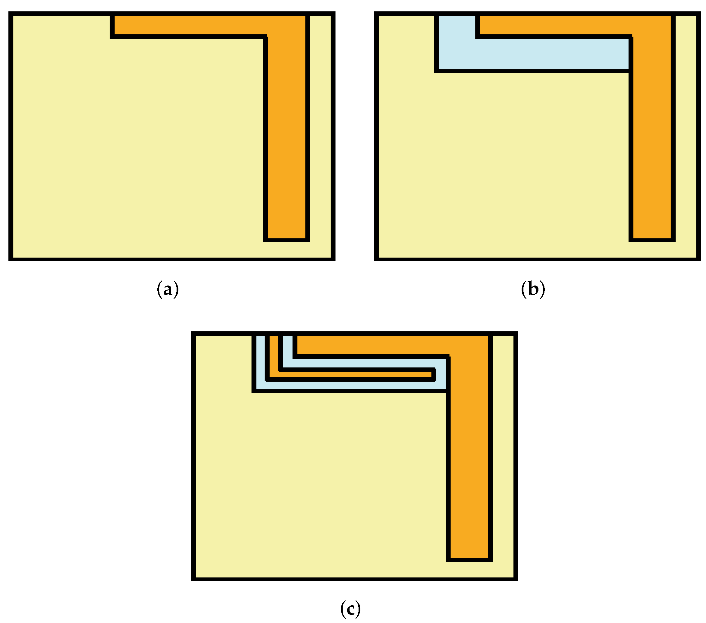 Micromachines 13 00959 g002