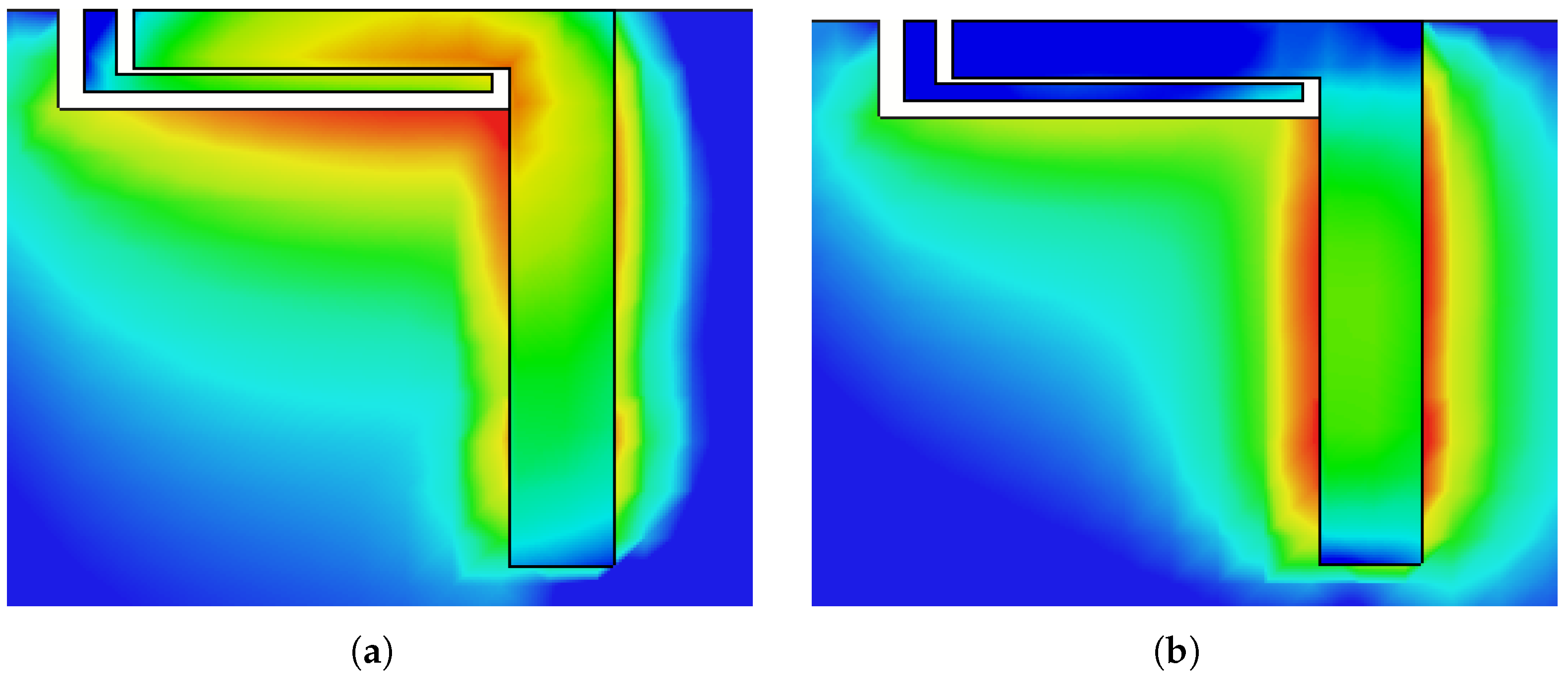 Micromachines 13 00959 g004
