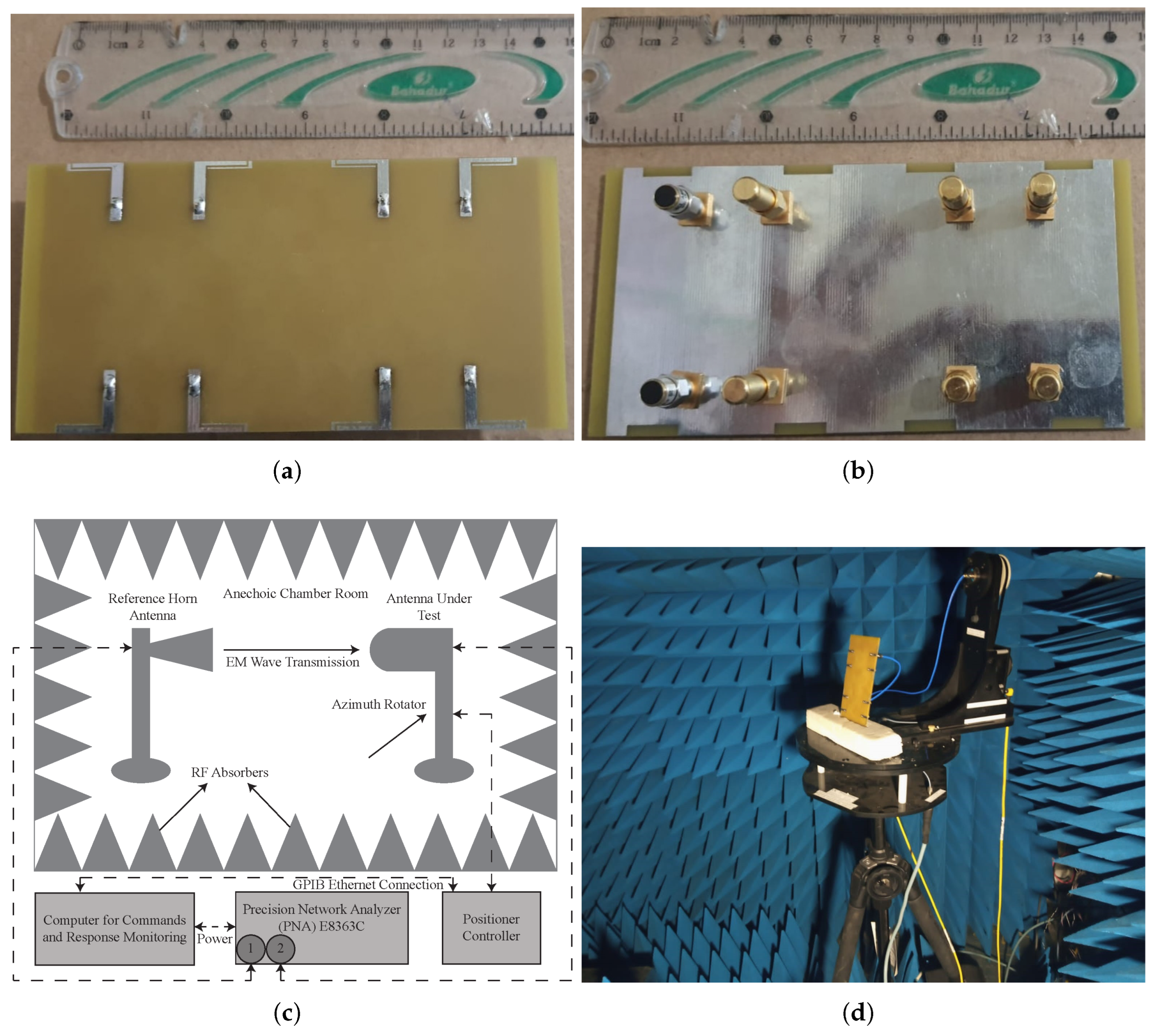 Micromachines 13 00959 g007