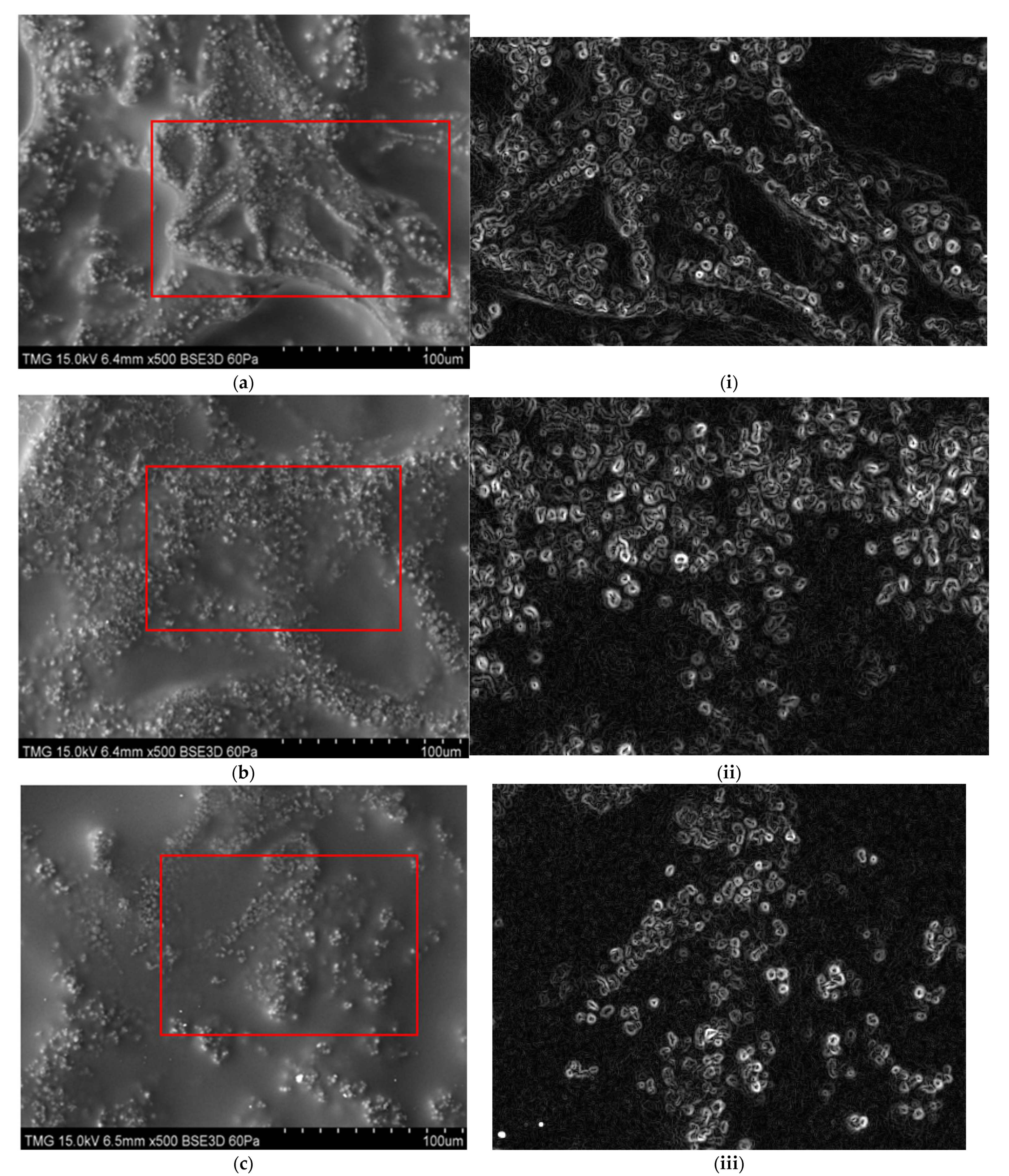 Micromachines 13 00960 g008a