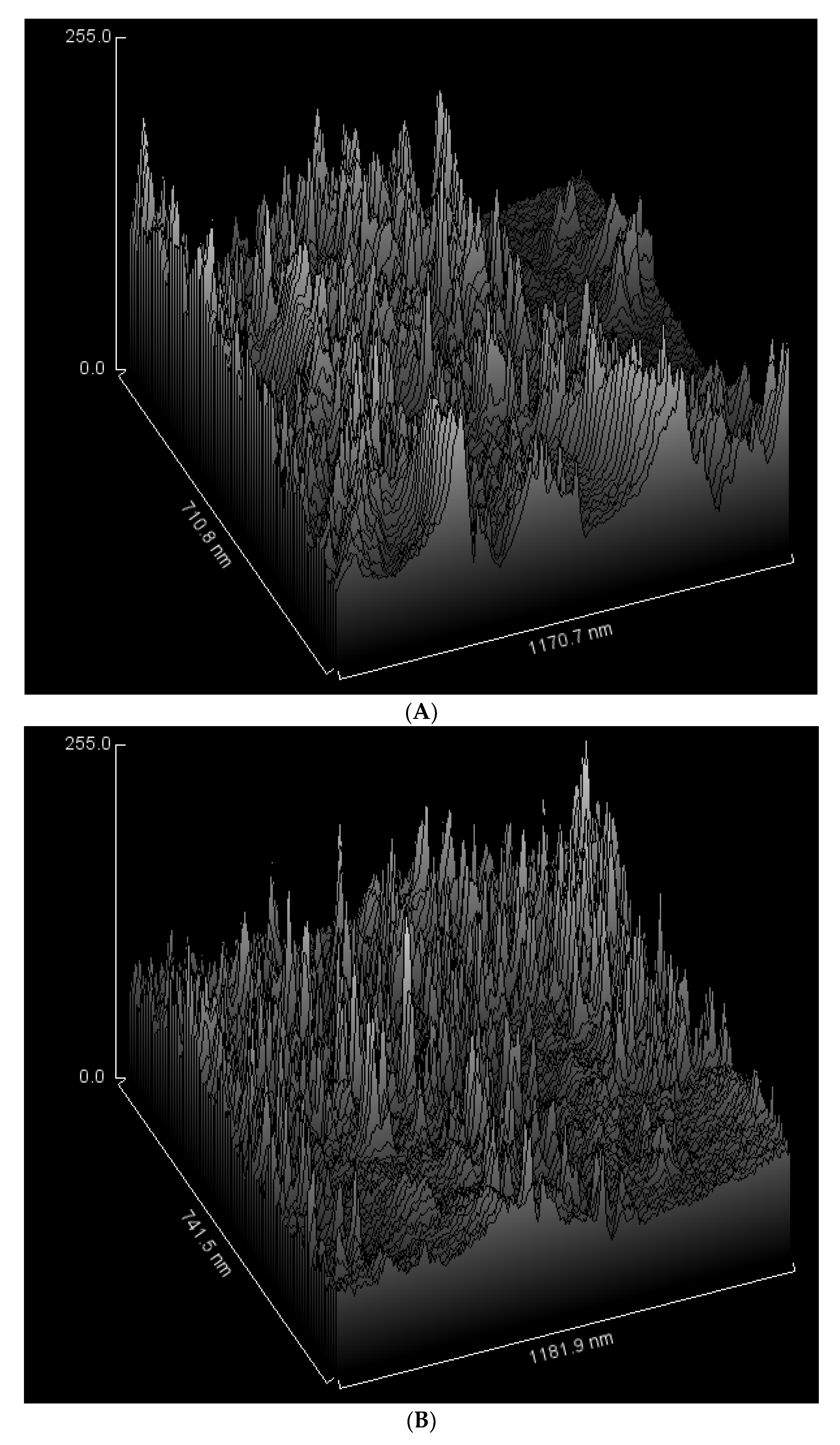 Micromachines 13 00960 g010a