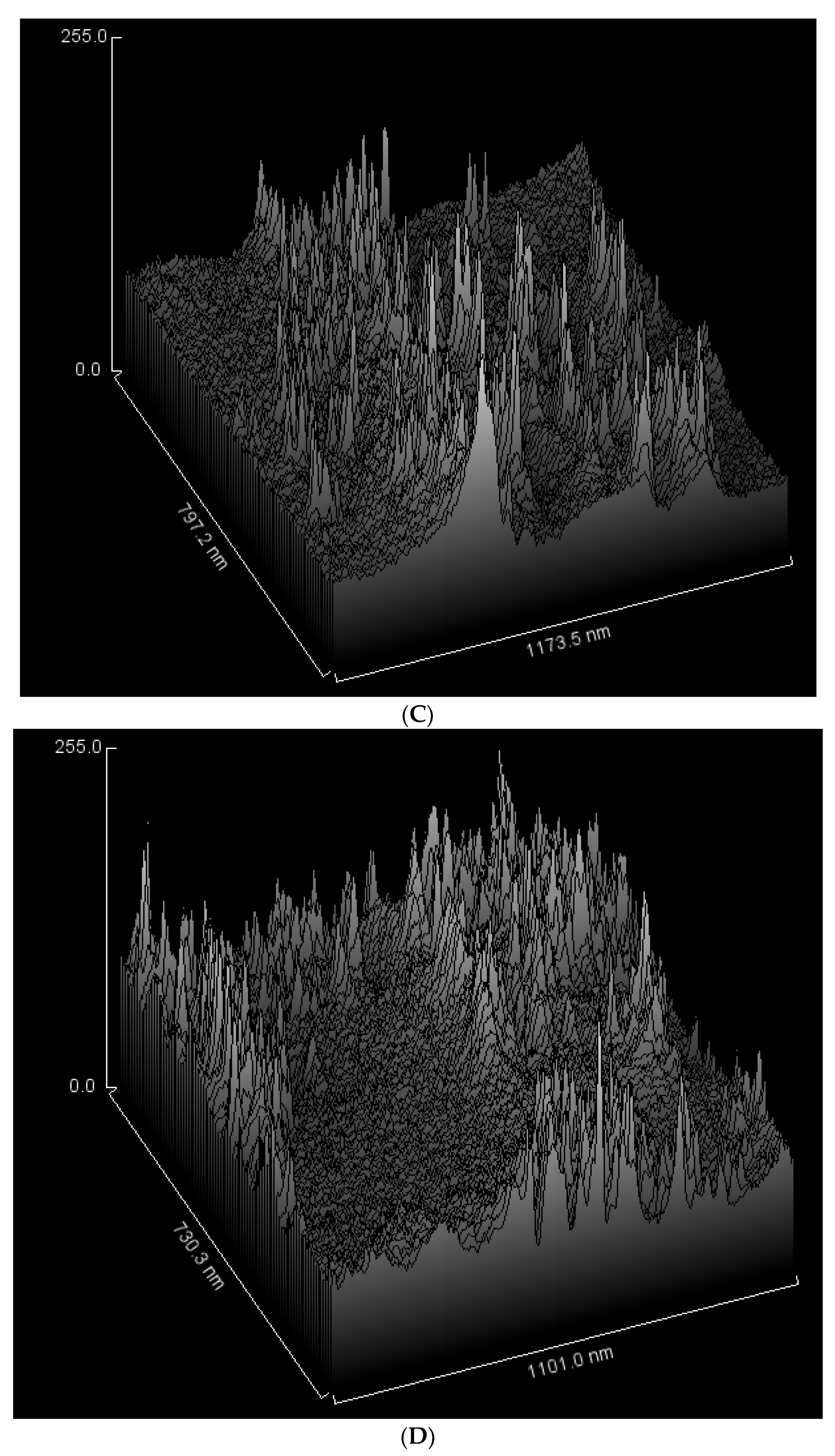Micromachines 13 00960 g010b