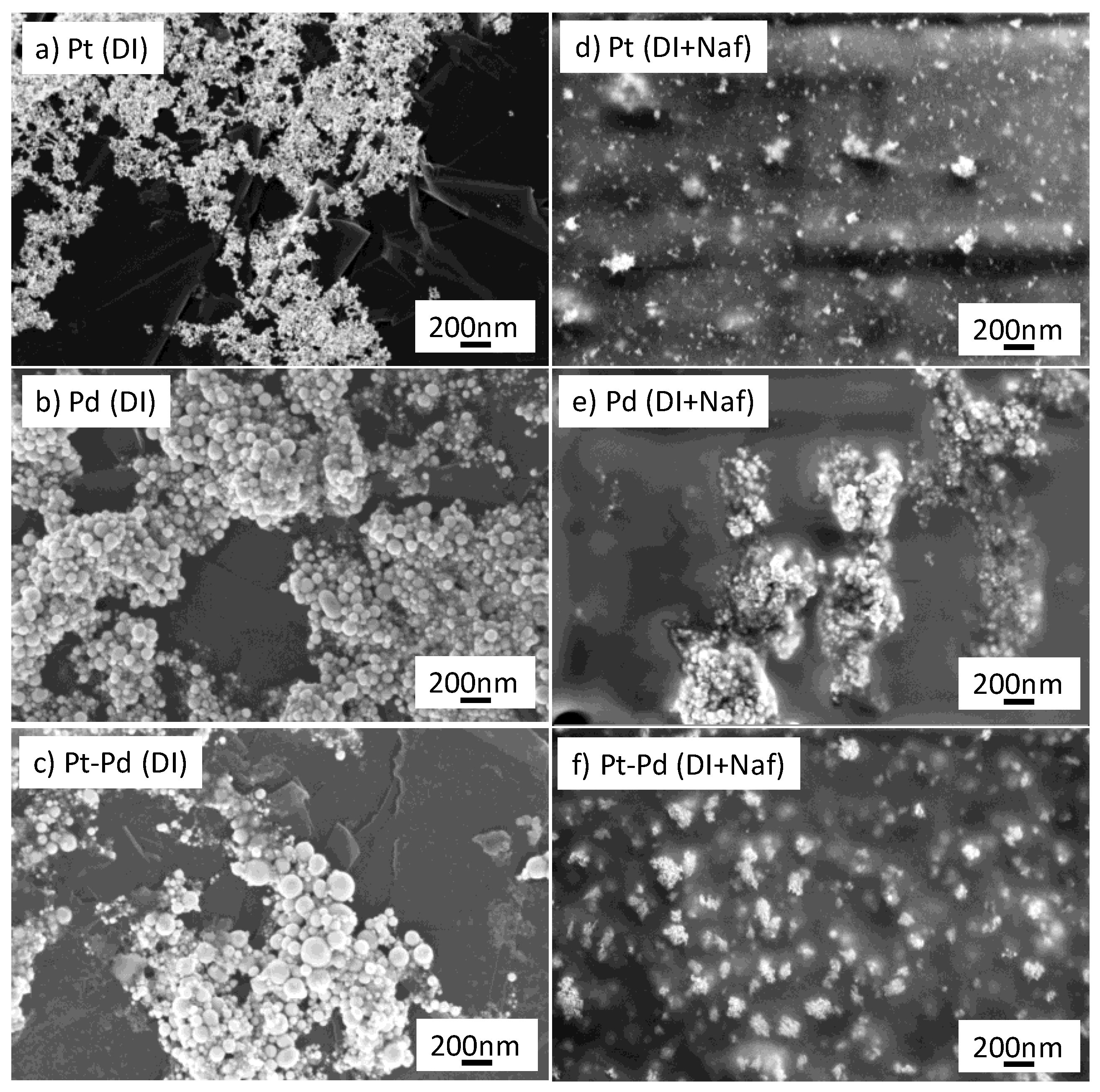 Micromachines 13 00963 g002