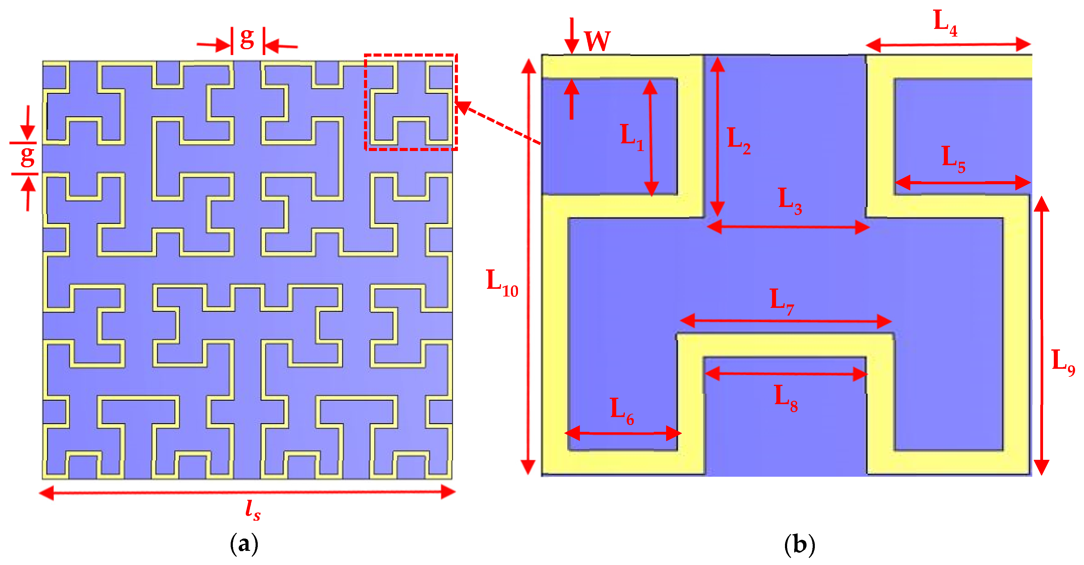 Micromachines 13 00964 g003