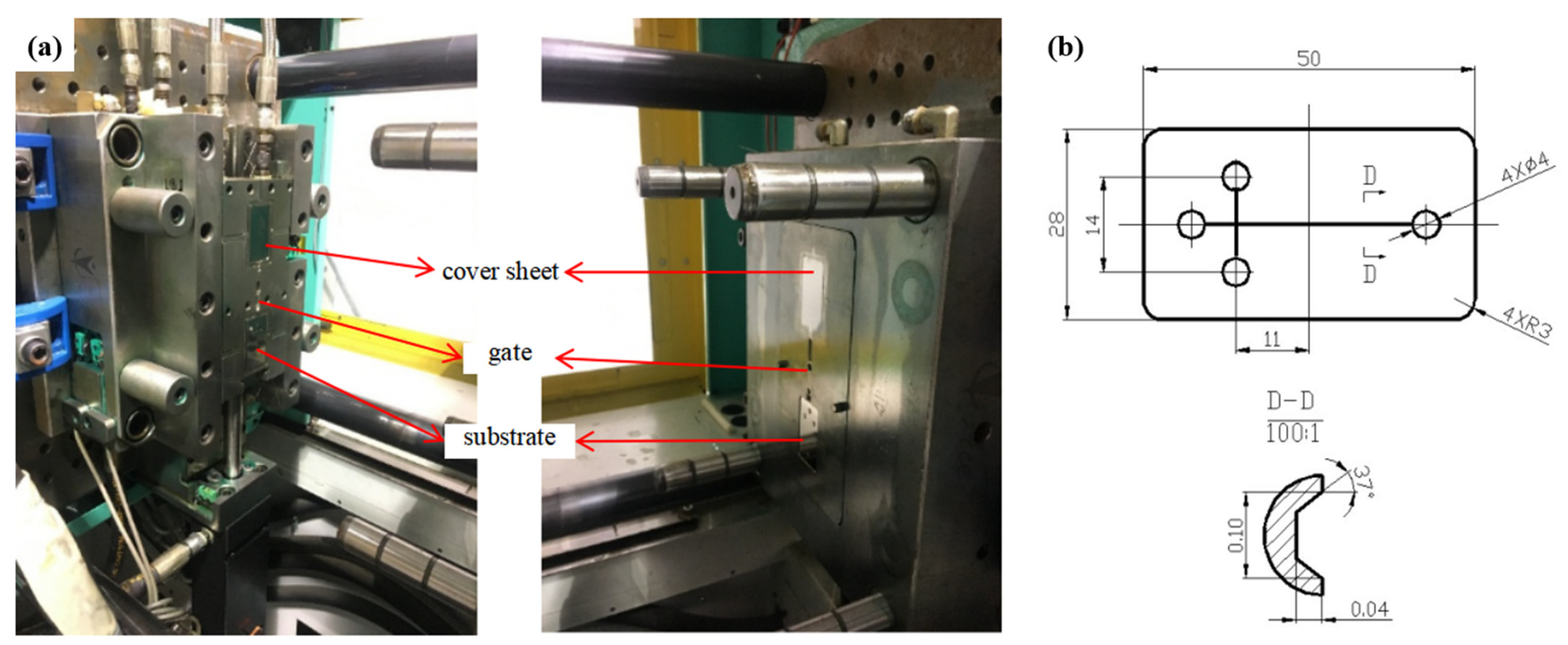 Micromachines 13 00965 g001